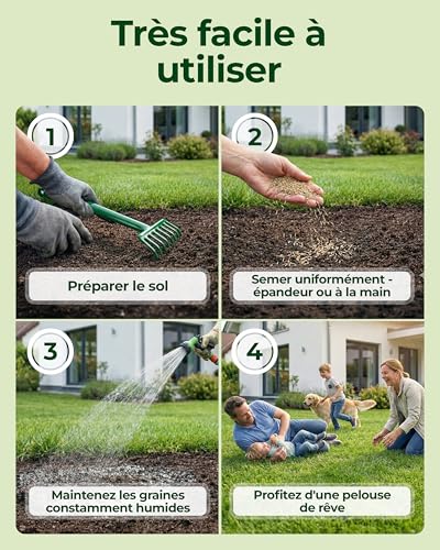 Thumbnail 6 de Natureflow Gazon Regarnissage Rapide 0,5 kg (20 m2) – Pelouse à semer, croissance rapide et autoréparation naturelle