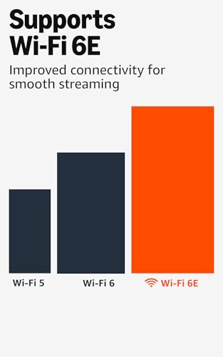 Detalle 2 de Amazon Fire TV Stick 4K Max (Newest Model) — Fast 4K streaming with AI-powered search and Wi-Fi 6E