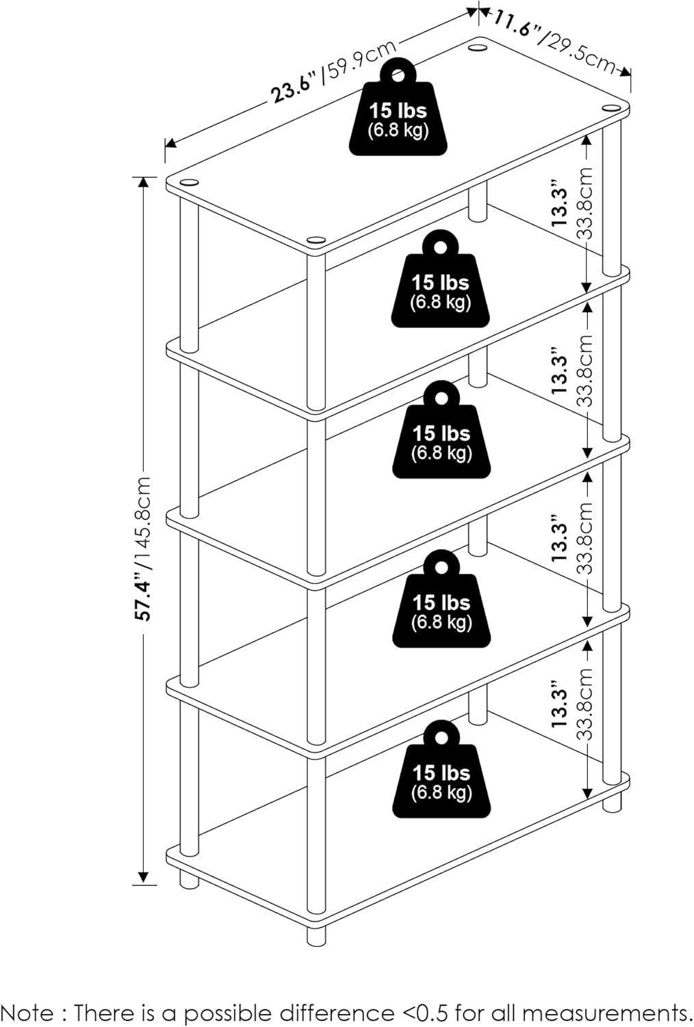 Detalle de Furinno TURN-N-TUBE Scaffale Portaoggetti a 5 Ripiani, Angolare, Verde Salvia