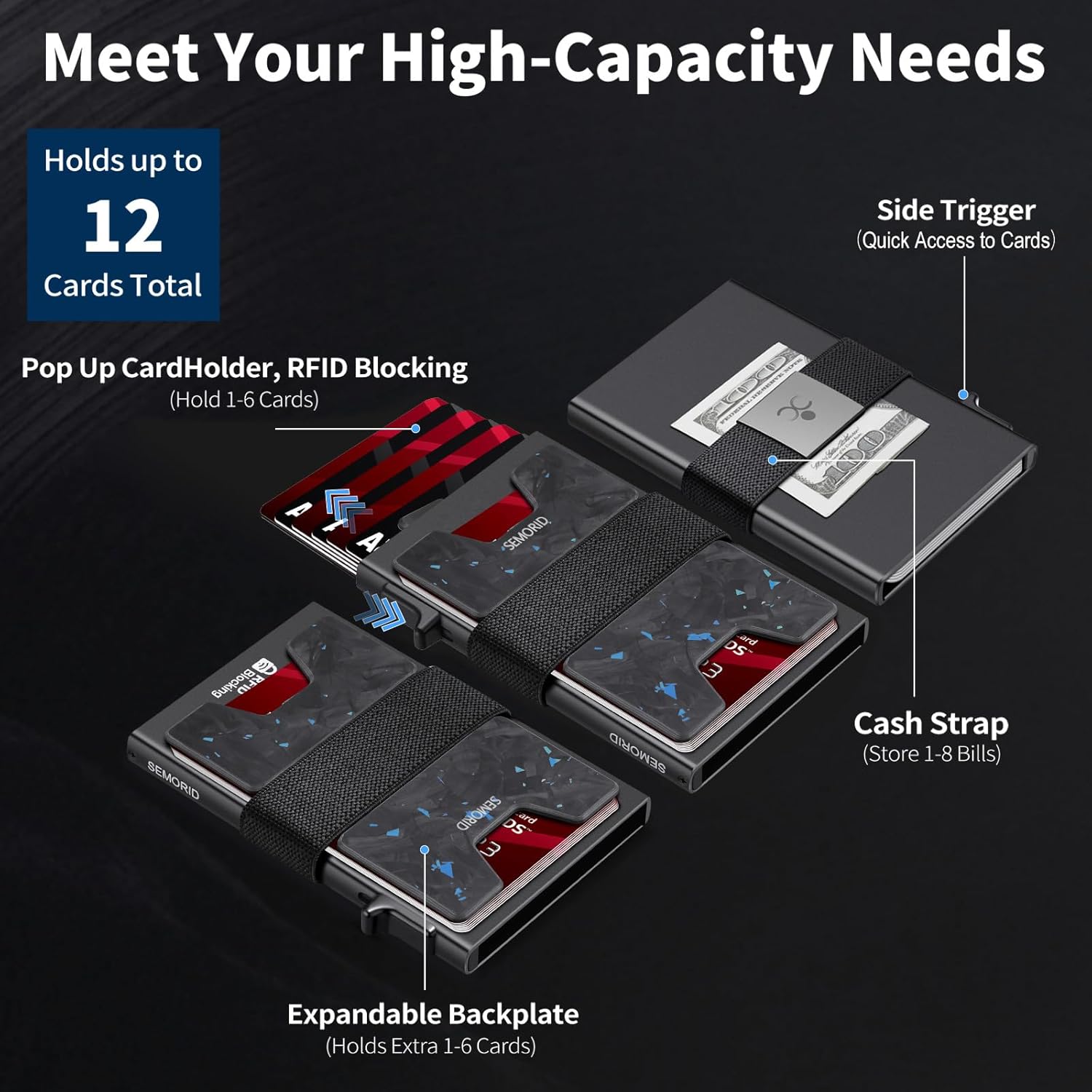 Detalle 2 de SEMORID Mens Wallet, Slim RFID £ Pop up