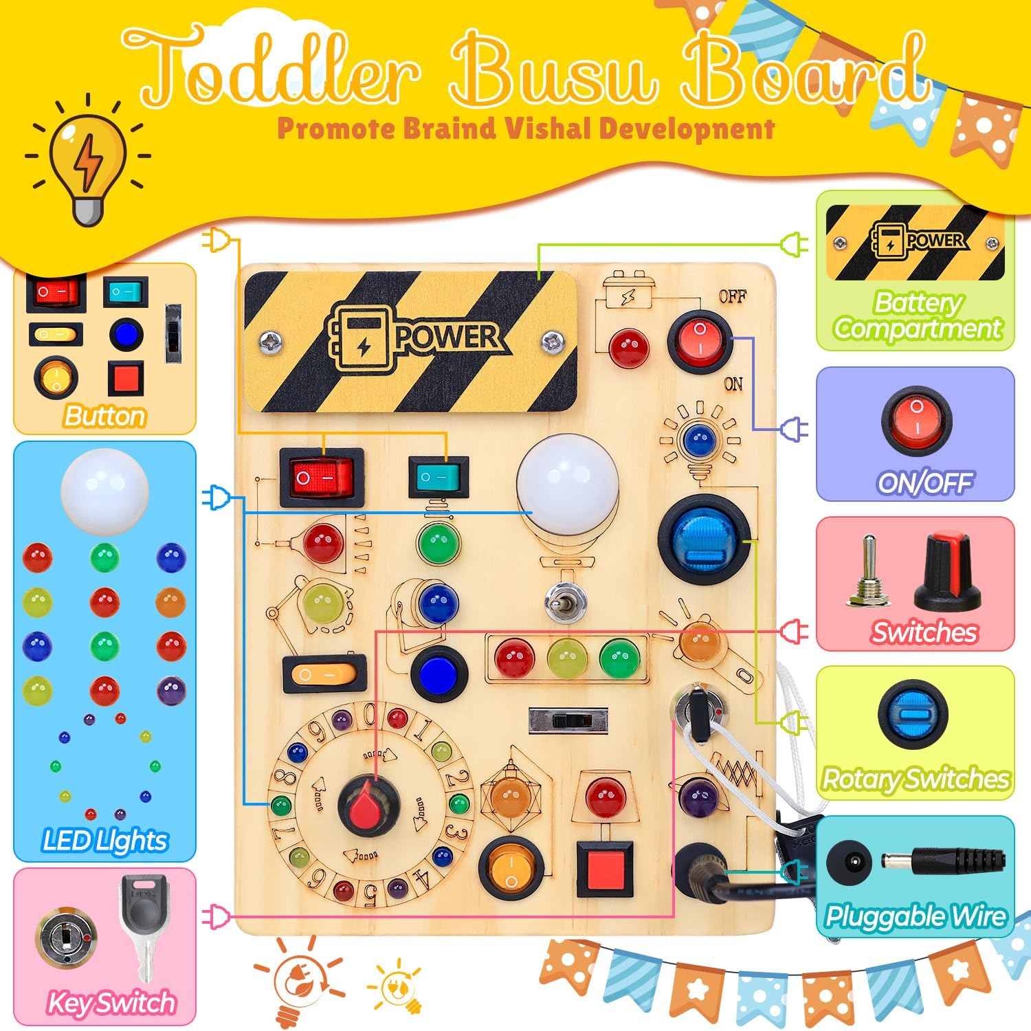 Thumbnail 1 de RichBoy Montessori Busy Board 37-in-1