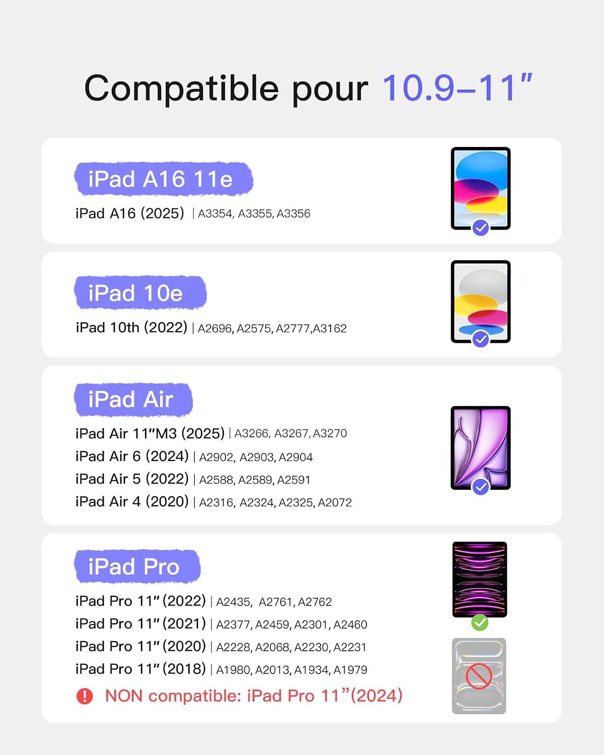 Thumbnail 1 de Inateck KB002 Coque Clavier détachable pour iPad 11