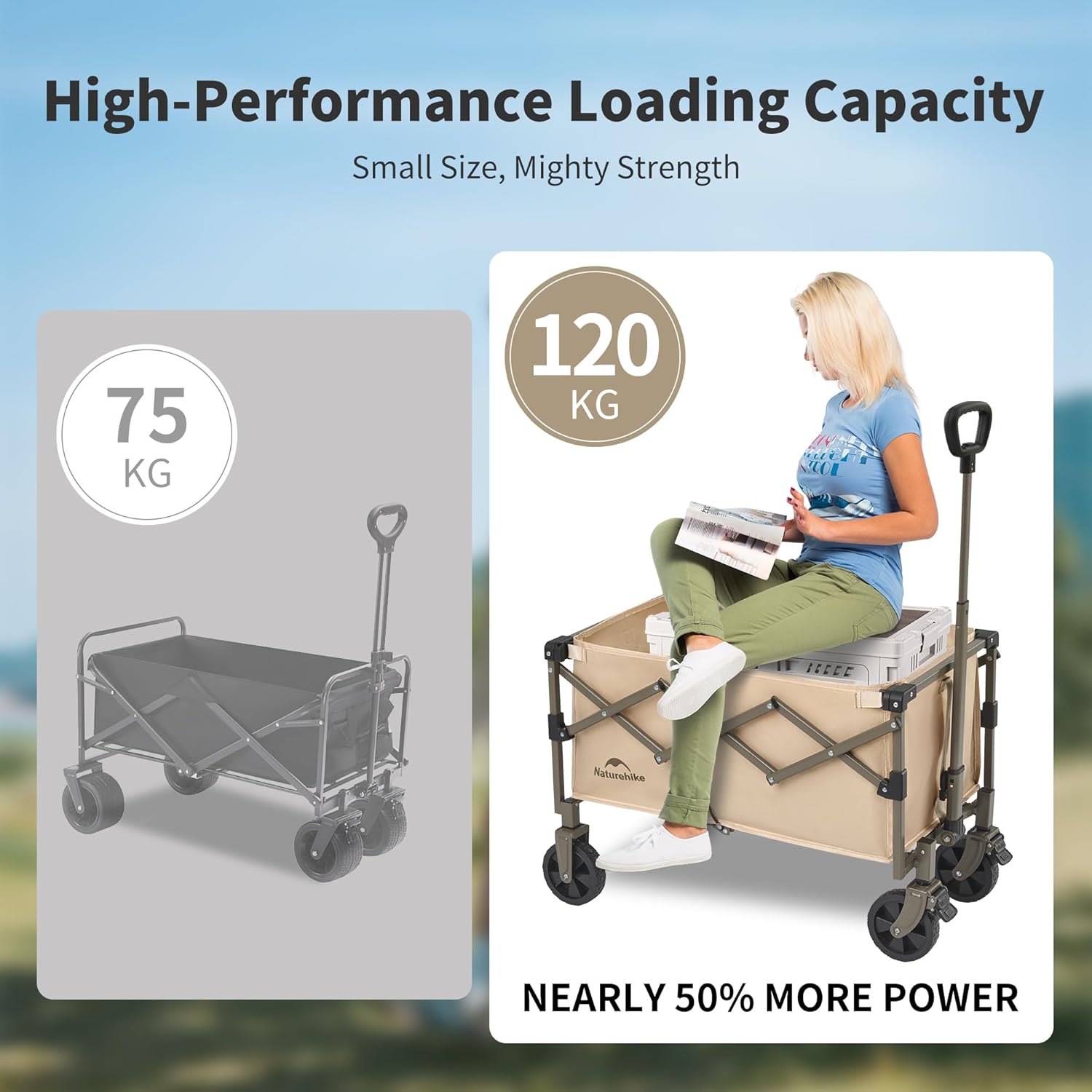 Detalle de Naturehike Chariot à Main Pliable – Capacité 120 kg et 70 L, idéal camping et shopping