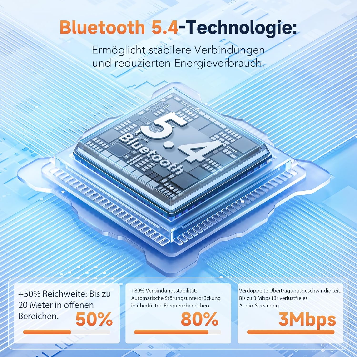 Thumbnail 3 de Kopfhörer Kabellos Bluetooth 5.4 ANC+ENC In Ear – 36 Std Spielzeit, 1 Std Schnellladung, LED Ladebox, Schwarz