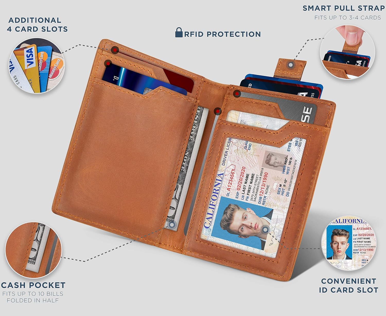 Detalle 2 de SERMAN BRANDS Men's Leather Wallet