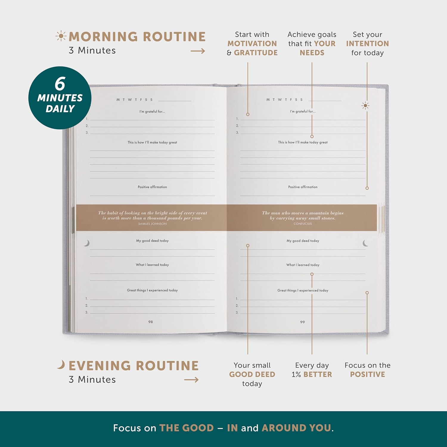 Detalle de 6-Minute Diary 3-Million-Copy Gratitude Journal – guided positive psychology self-care notebook