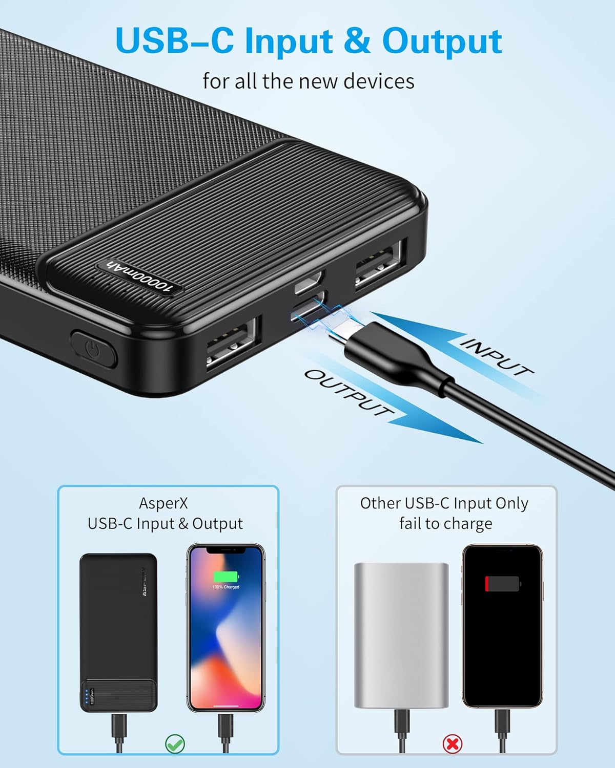 Thumbnail 2 de AsperX 2-Pack 10000mAh Power Bank Review: portable, multi-device charging on the go