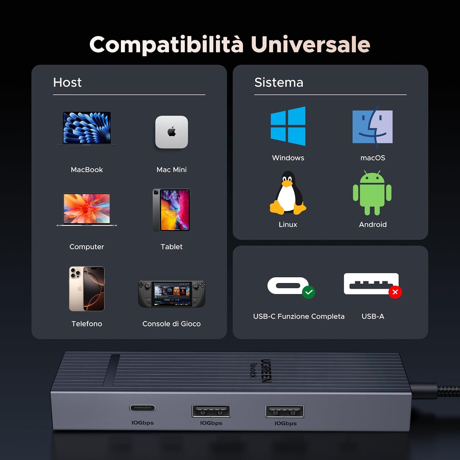 Thumbnail 6 de UGREEN Revodok Pro 1061 hub 10Gbps USB-C