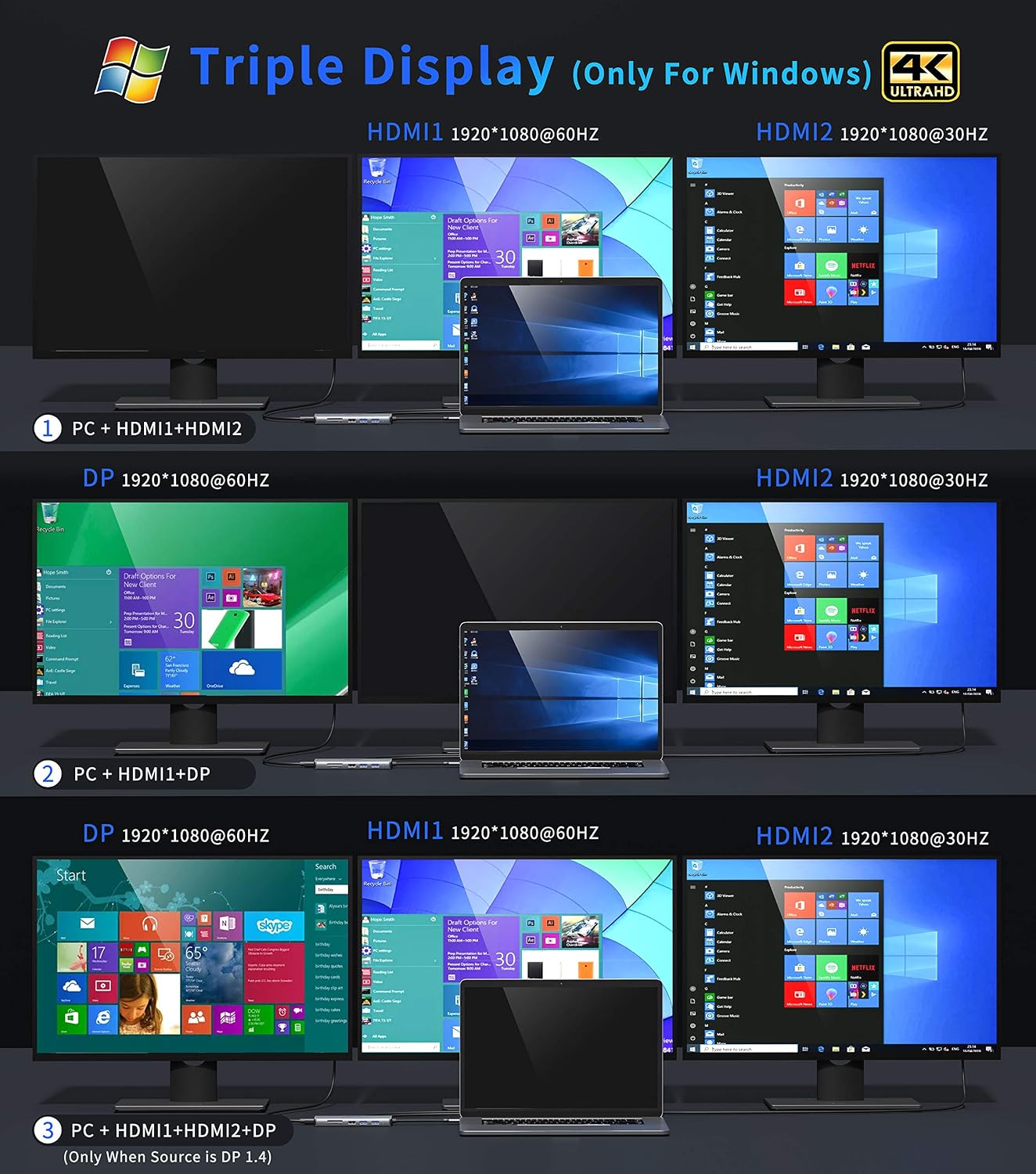 Thumbnail 2 de MOKiN USB C Docking Station Dual Monitor