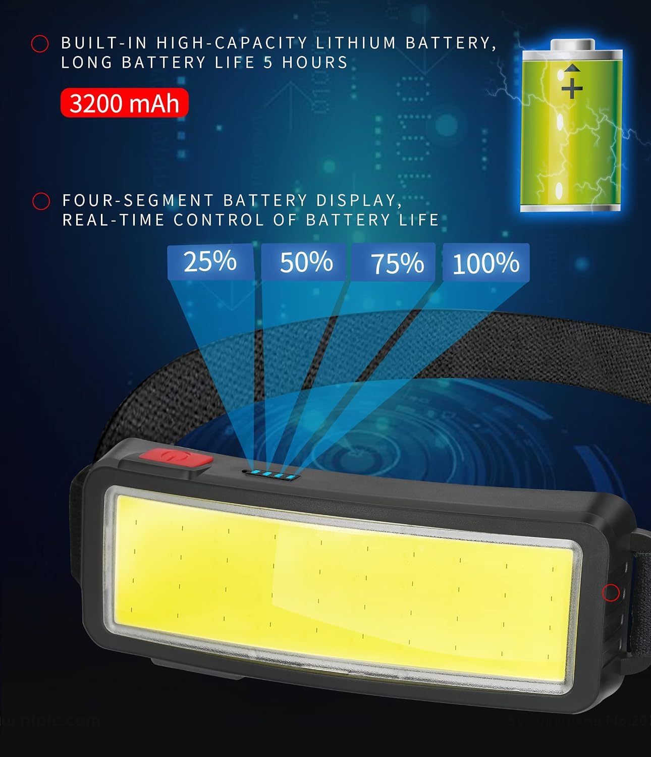 Detalle 2 de DARKBEAM Lampada frontale ricaricabile C02 hoofdlamp met COB-licht, 2 stuks