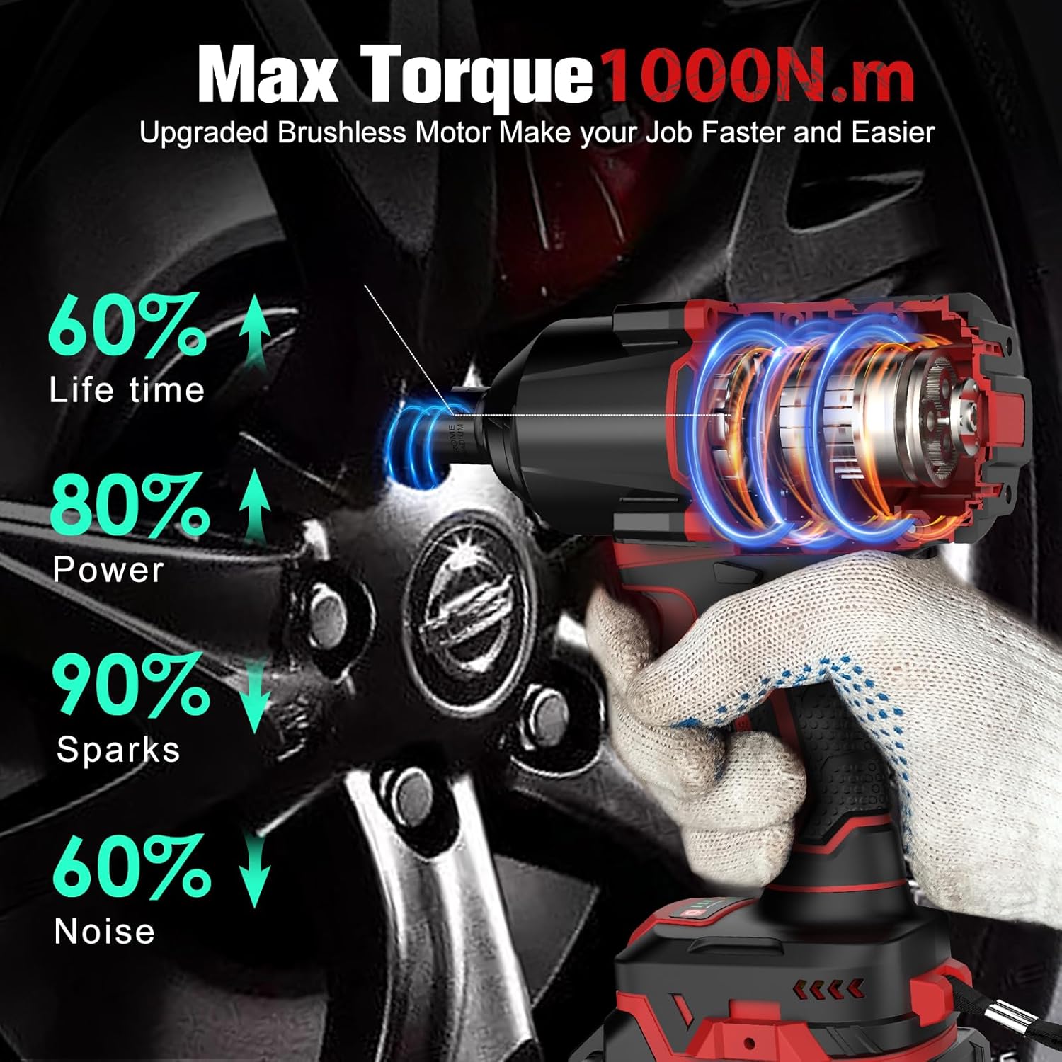 Detalle de Bamse Impact Wrench Cordless 1/2in brushless impact driver (21V) with 4000mAh battery, fast charger and 5 sockets