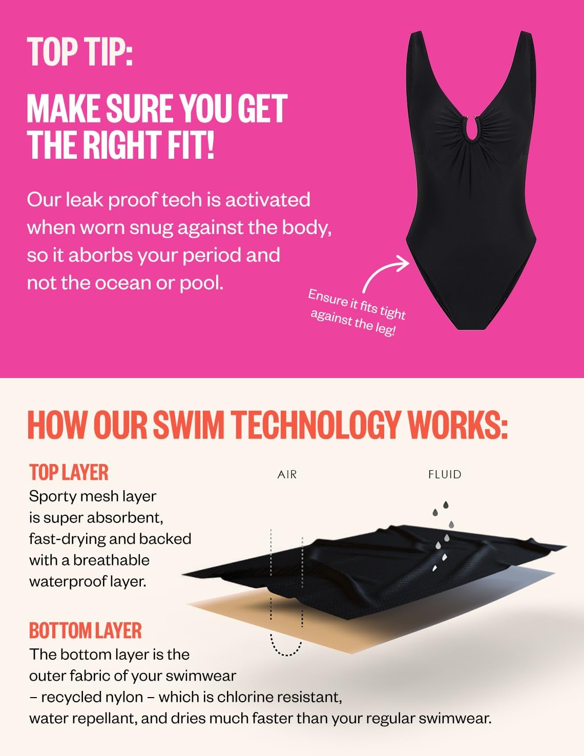 Detalle de Modibodi Pantalon menstruel pour Adolescente – Bas de Bikini Noir, absorbant léger à modéré