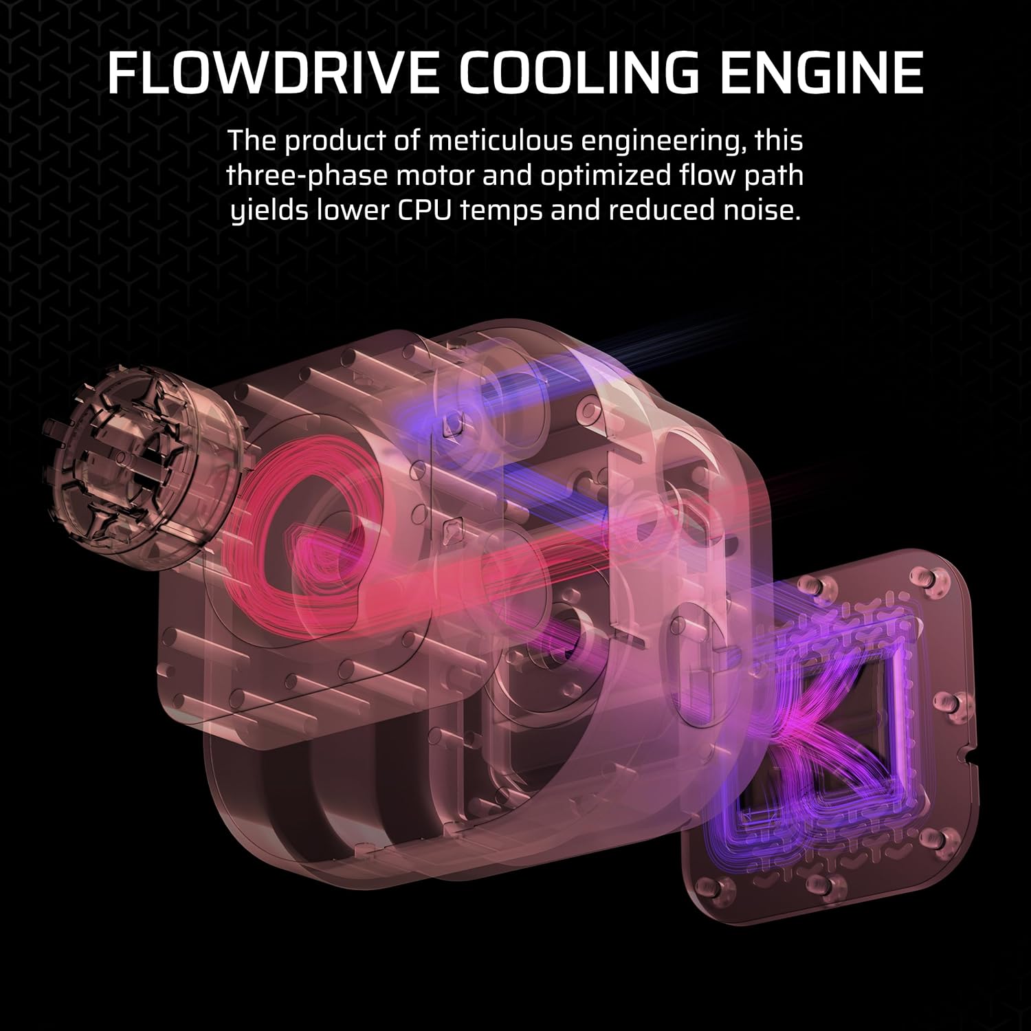 Detalle de Corsair iCUE LINK TITAN 240 RX LCD Liquid CPU Cooler – 240mm AIO (White)
