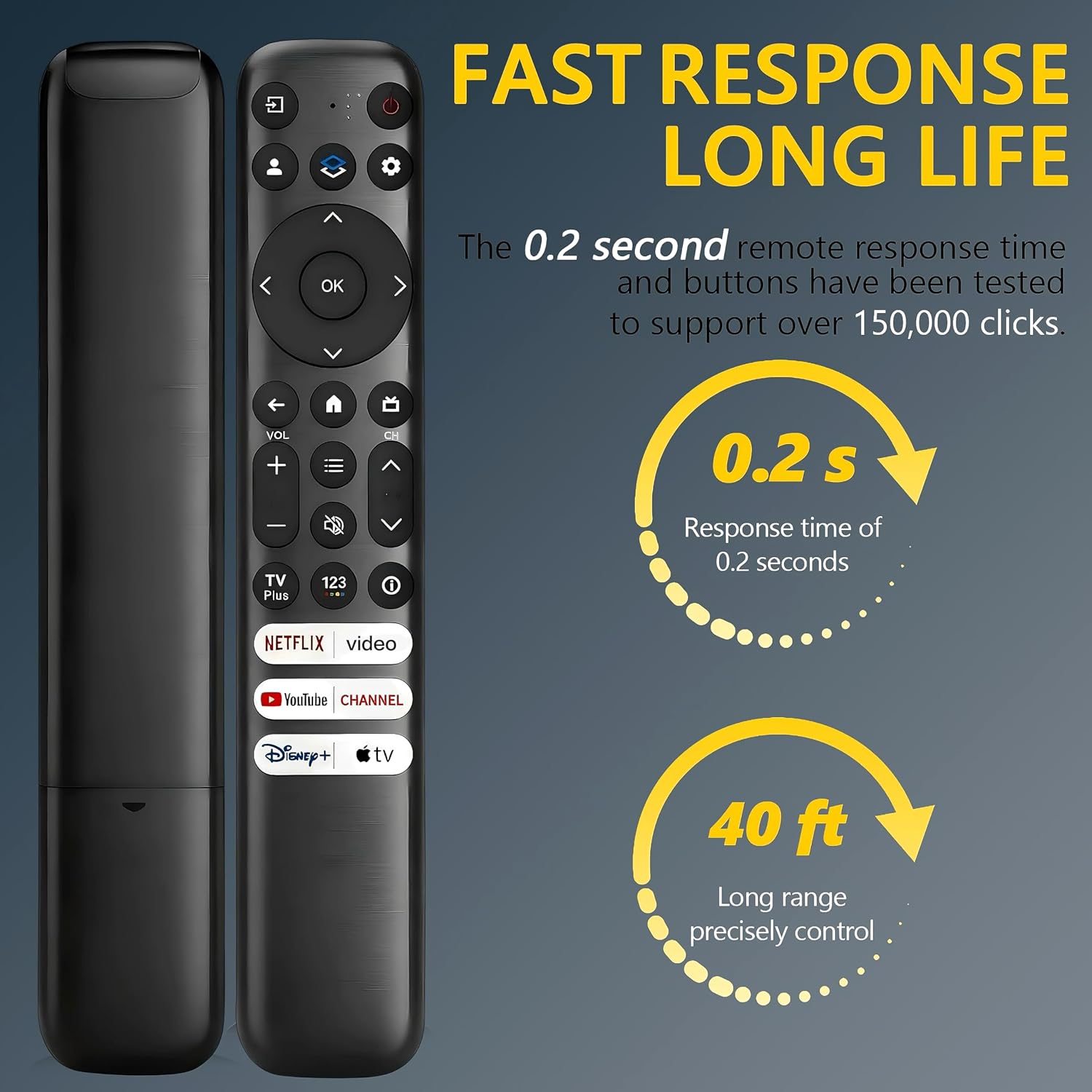 Detalle 2 de BUXQE RC813 Remote Control for TCL Google TVs, Infrared, 6 Shortcut Keys