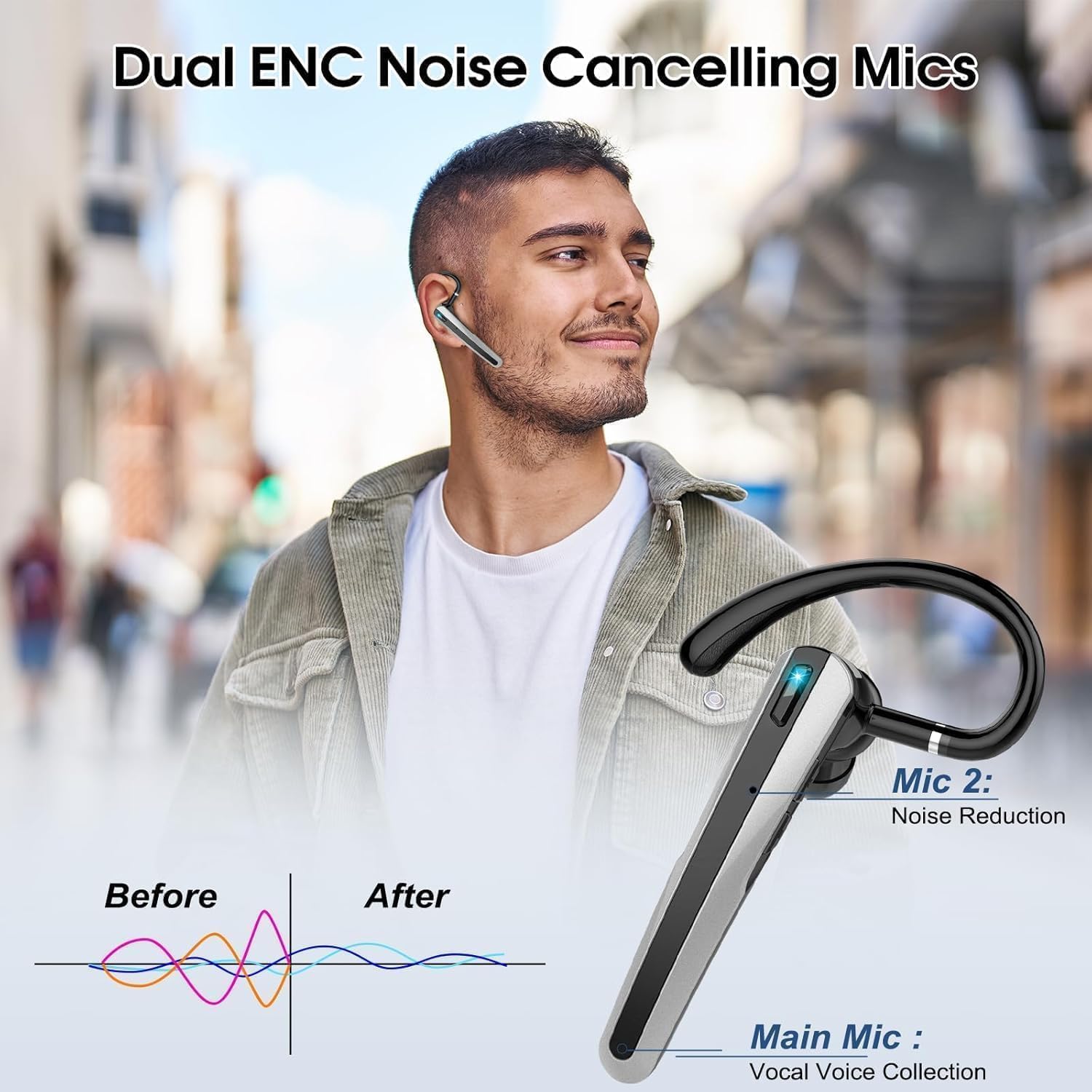 Thumbnail 1 de Bluetooth Headset V5.3 with Dual ENC Mics – Handsfree In-Ear Earpiece for Work and Travel