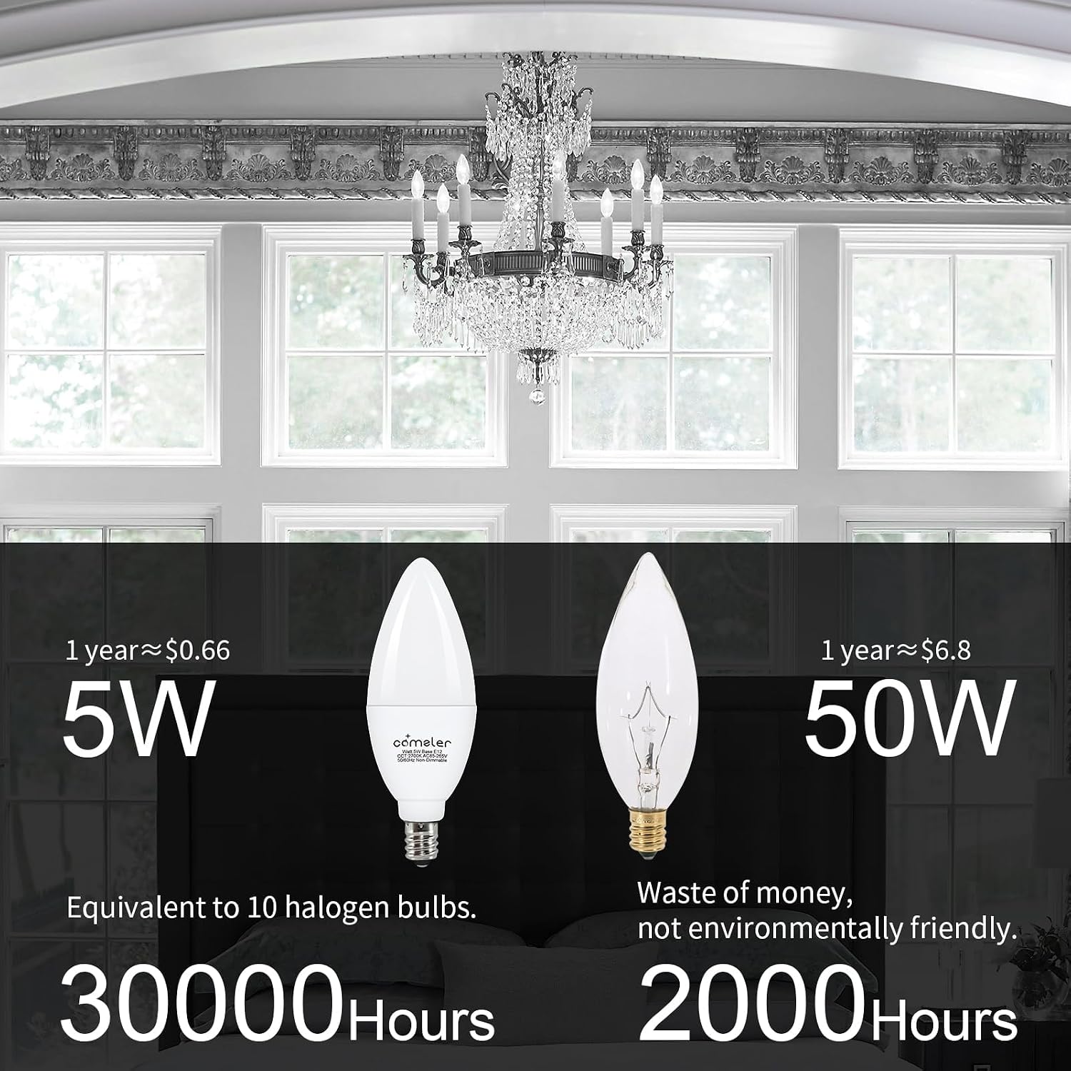 Detalle de Comzler C37-5000K E12 LED Candelabra Bulbs, 5 W, 5000K Daylight, 6-Pack