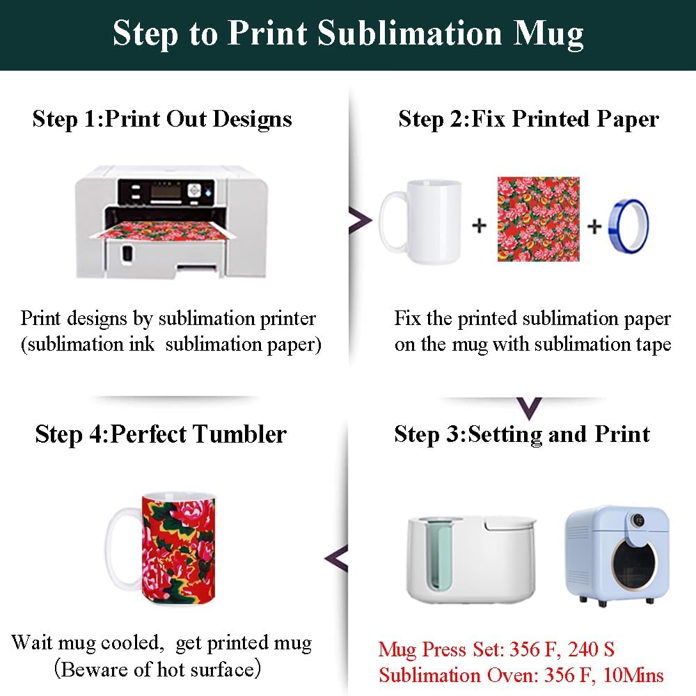 Detalle de ABBSH Sublimation Mugs: 12-Pack 11 oz White Ceramic Mugs for Sublimation with Box