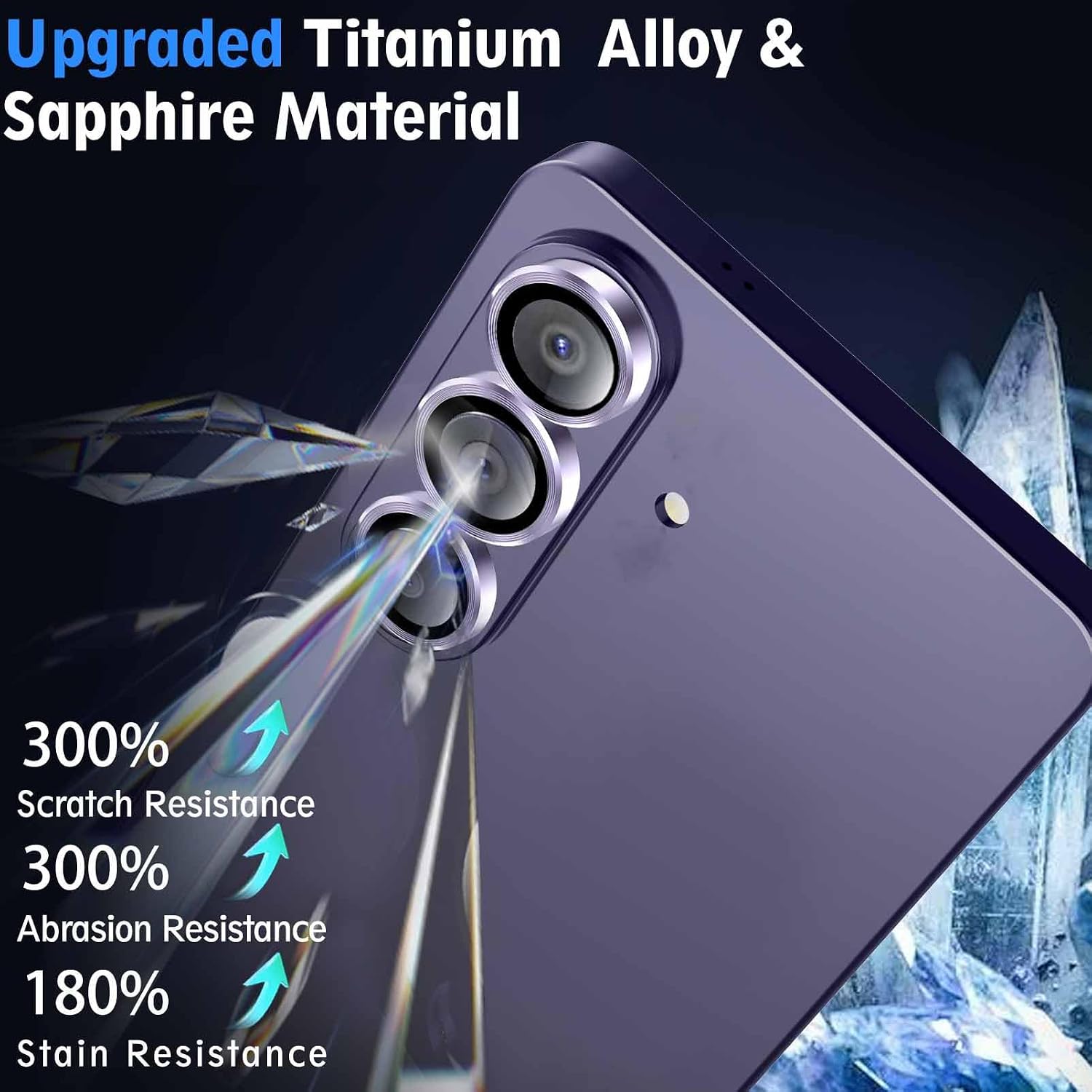 Detalle 2 de SiHPuoy Camera Lens Protector for Galaxy S26/S26 Plus, Purple, 9H Glass