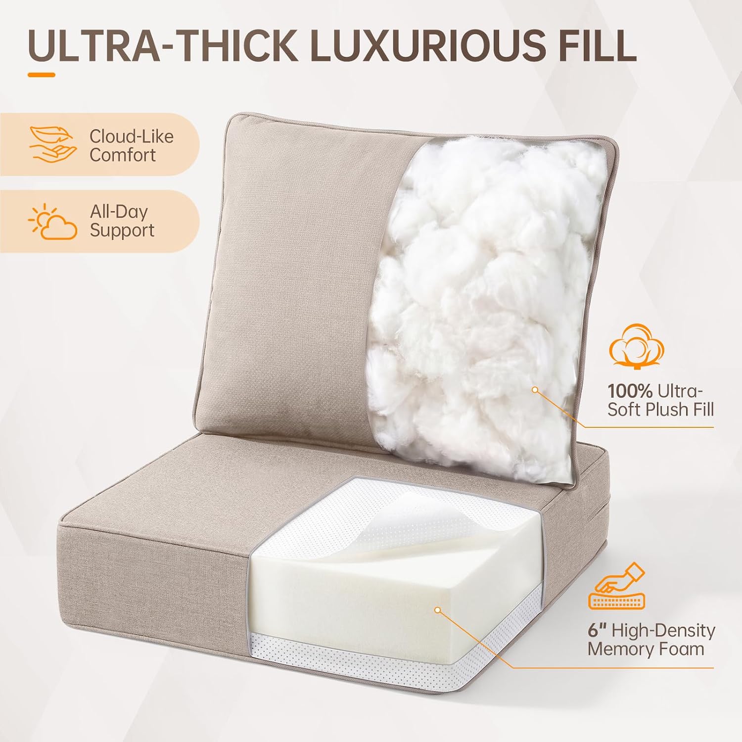 Thumbnail 5 de Outdoor Chair Cushions 24 x 24-Inch