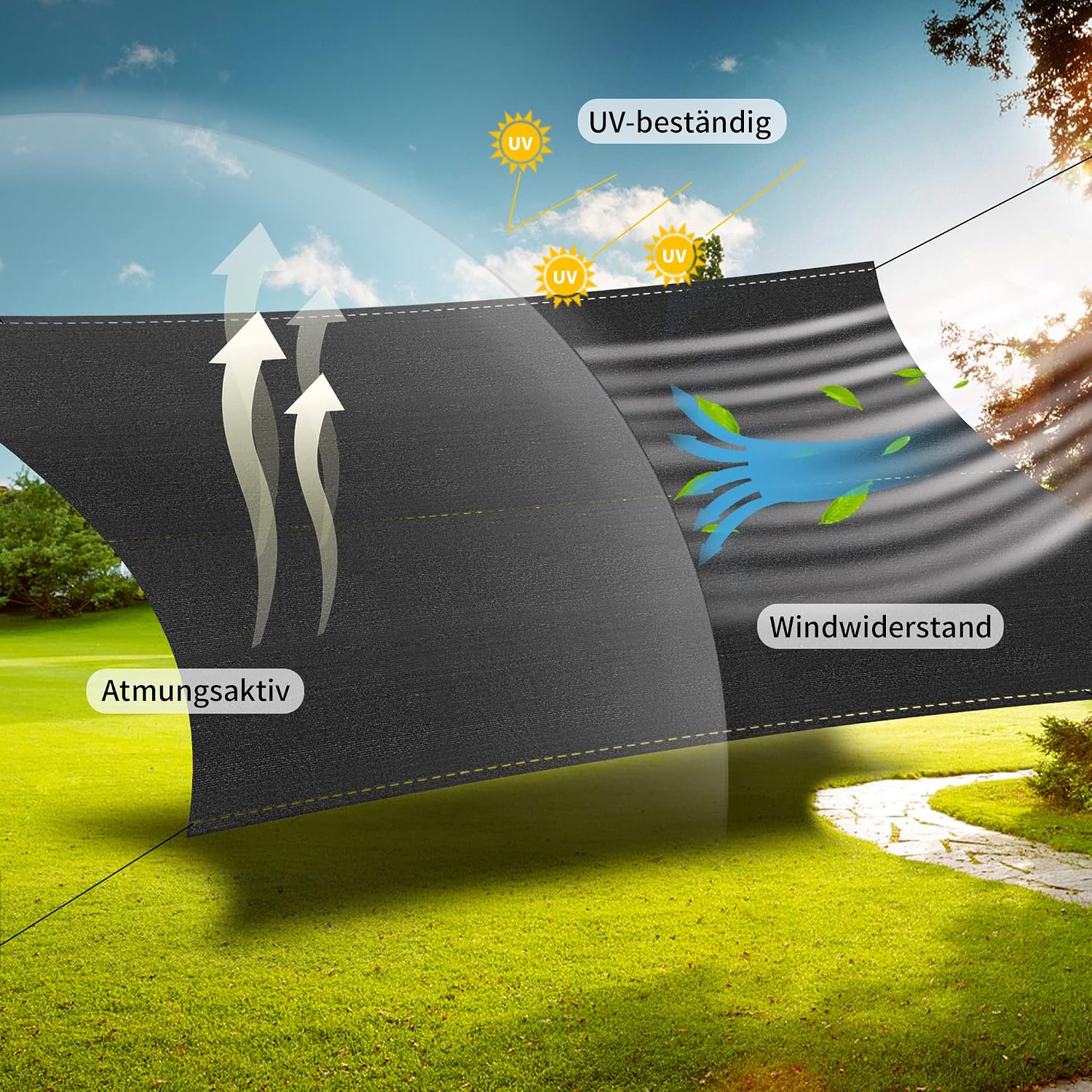 Detalle 1 de LZQ 150 g/m² HDPE Fence Screen, UV-Stabilised, Anthracite, 1.0 x 10 m
