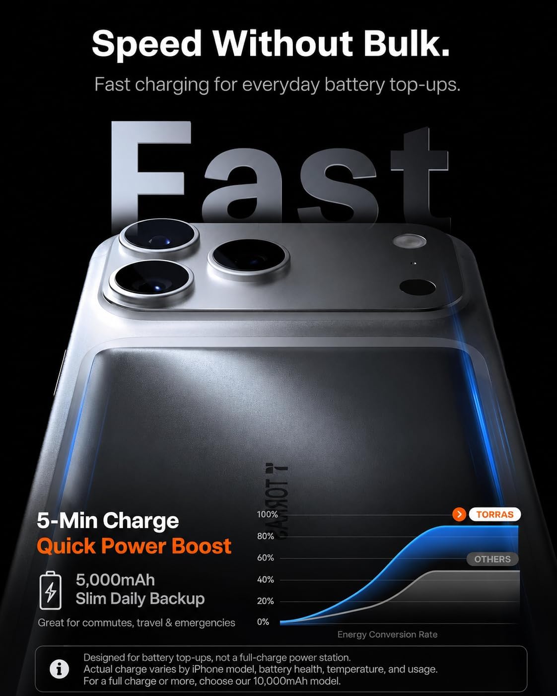 Detalle 2 de TORRAS MiniMag PB4D Magnetic Wireless Power Bank, 5,000mAh, 0.3-Inch Slim