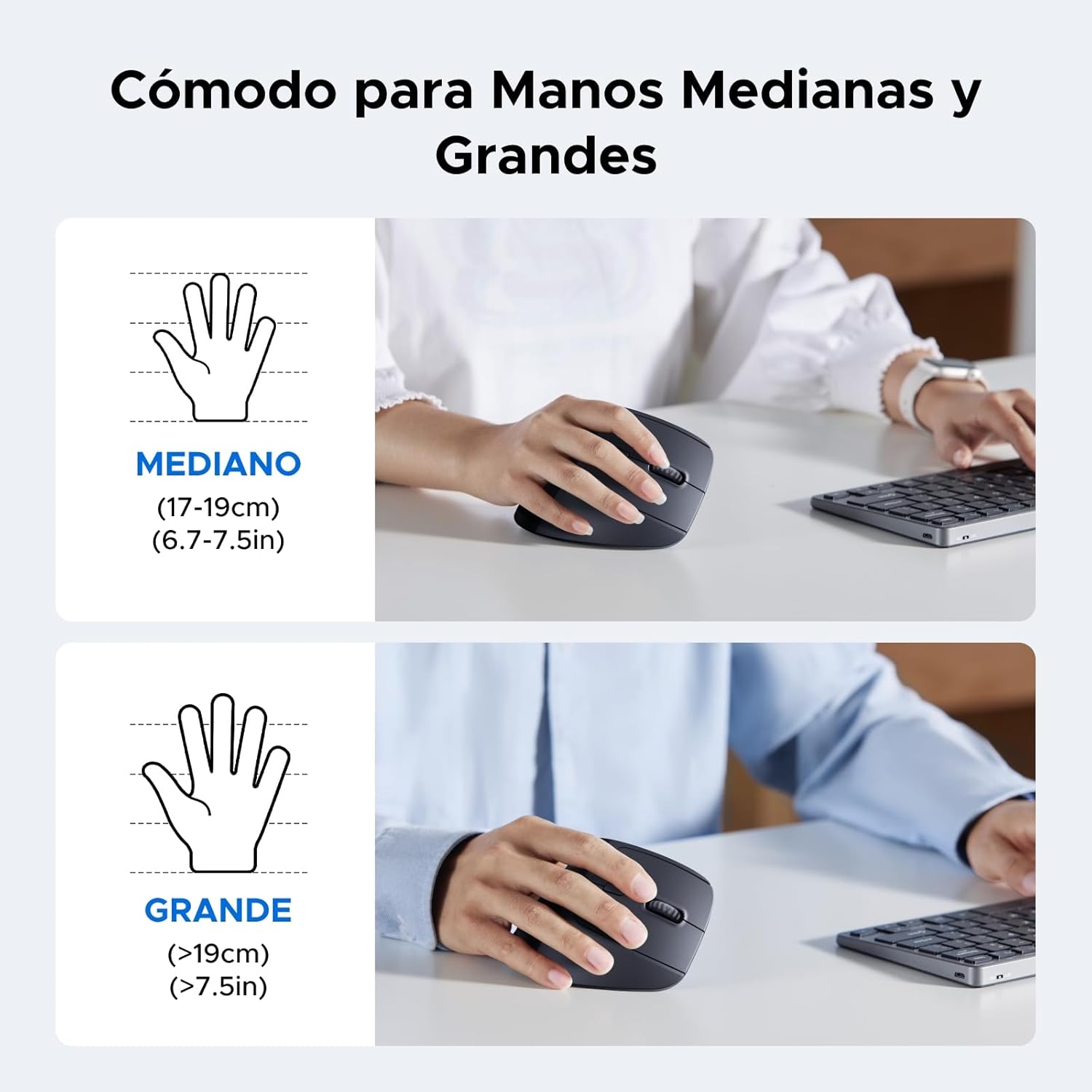 Detalle de UGREEN Ratón Inalámbrico Vertical Ergonómico 2.4G 🖱