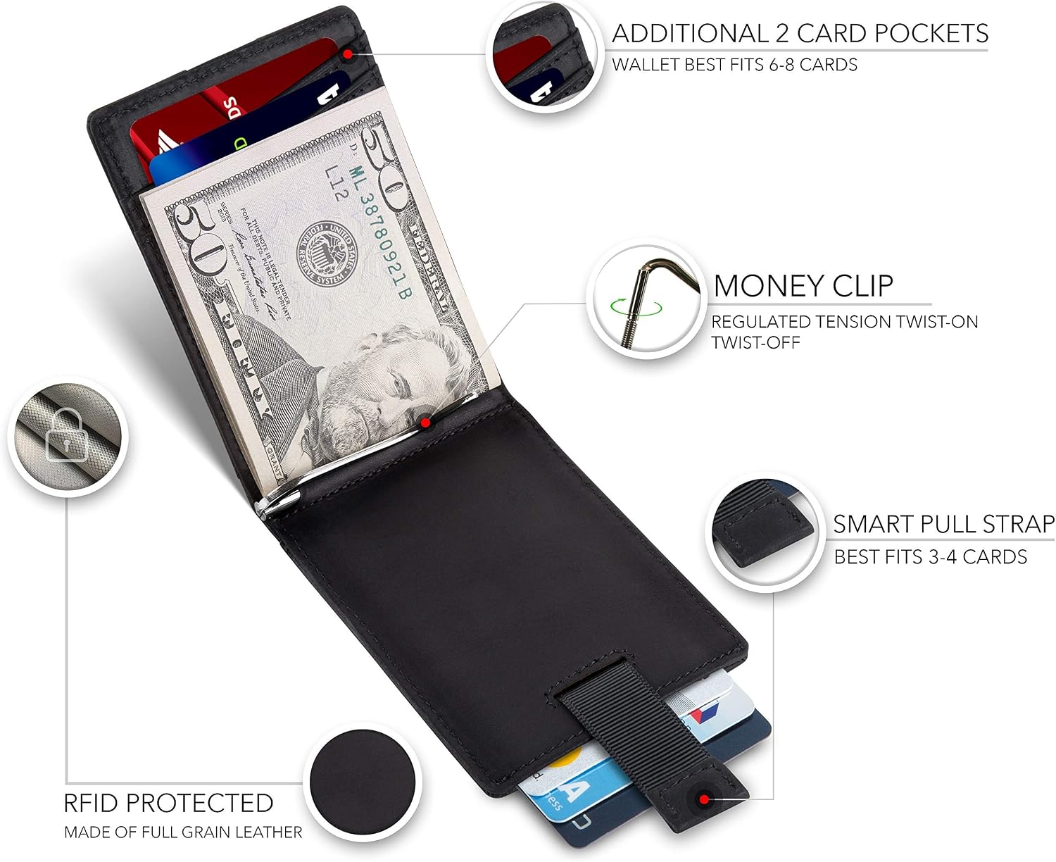 Detalle 1 de SERMAN BRANDS Slim RFID Bifold Wallet 3.9"