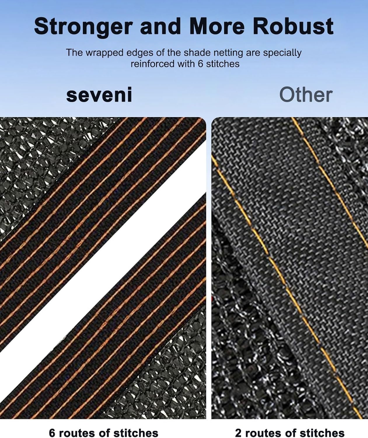 Thumbnail 3 de Sunblock Shade Cloth: Black UV Resistant Net Sun Mesh Shade Canopy with Grommets