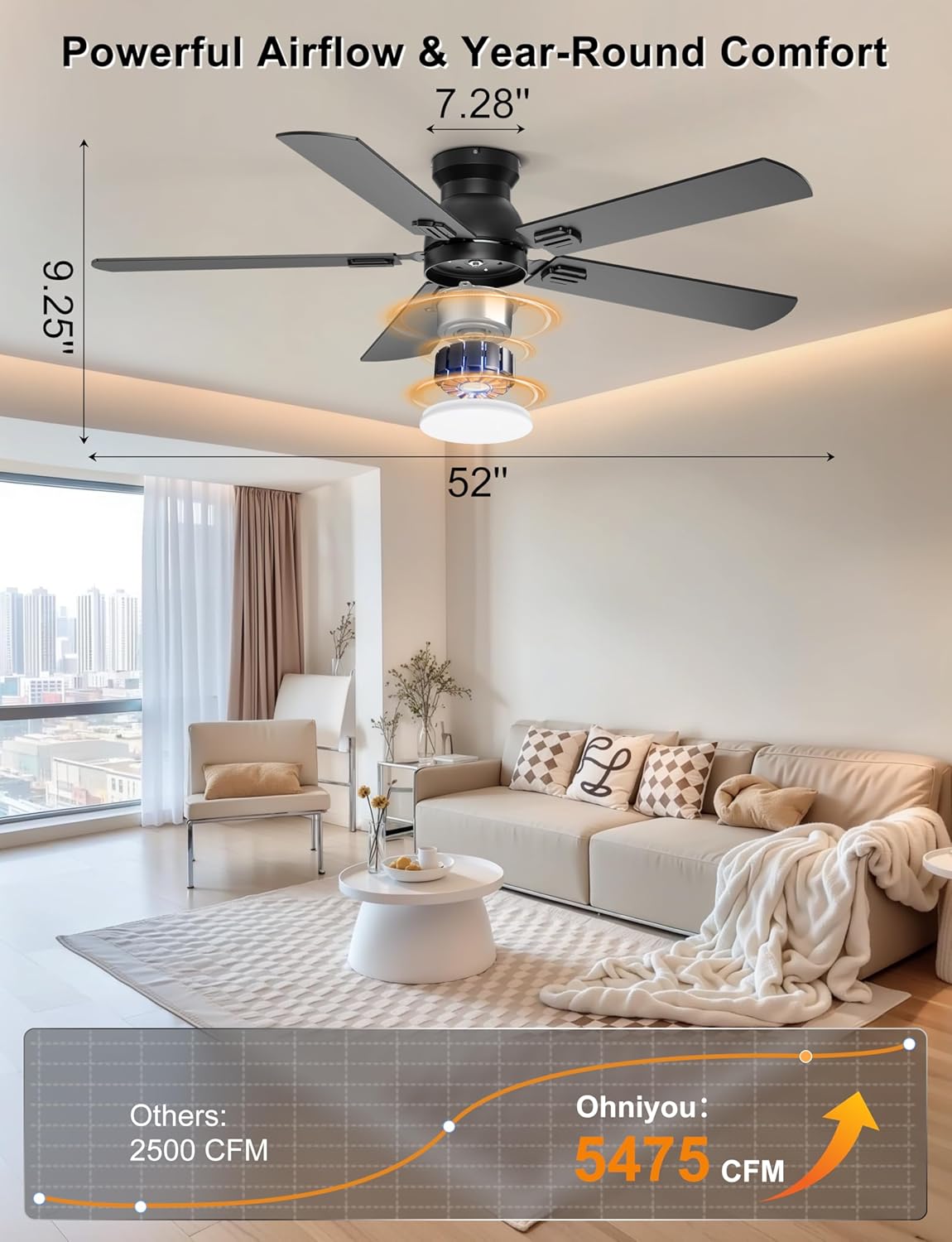 Detalle de Ohniyou 52-Inch Low Profile Ceiling Fan with Lights