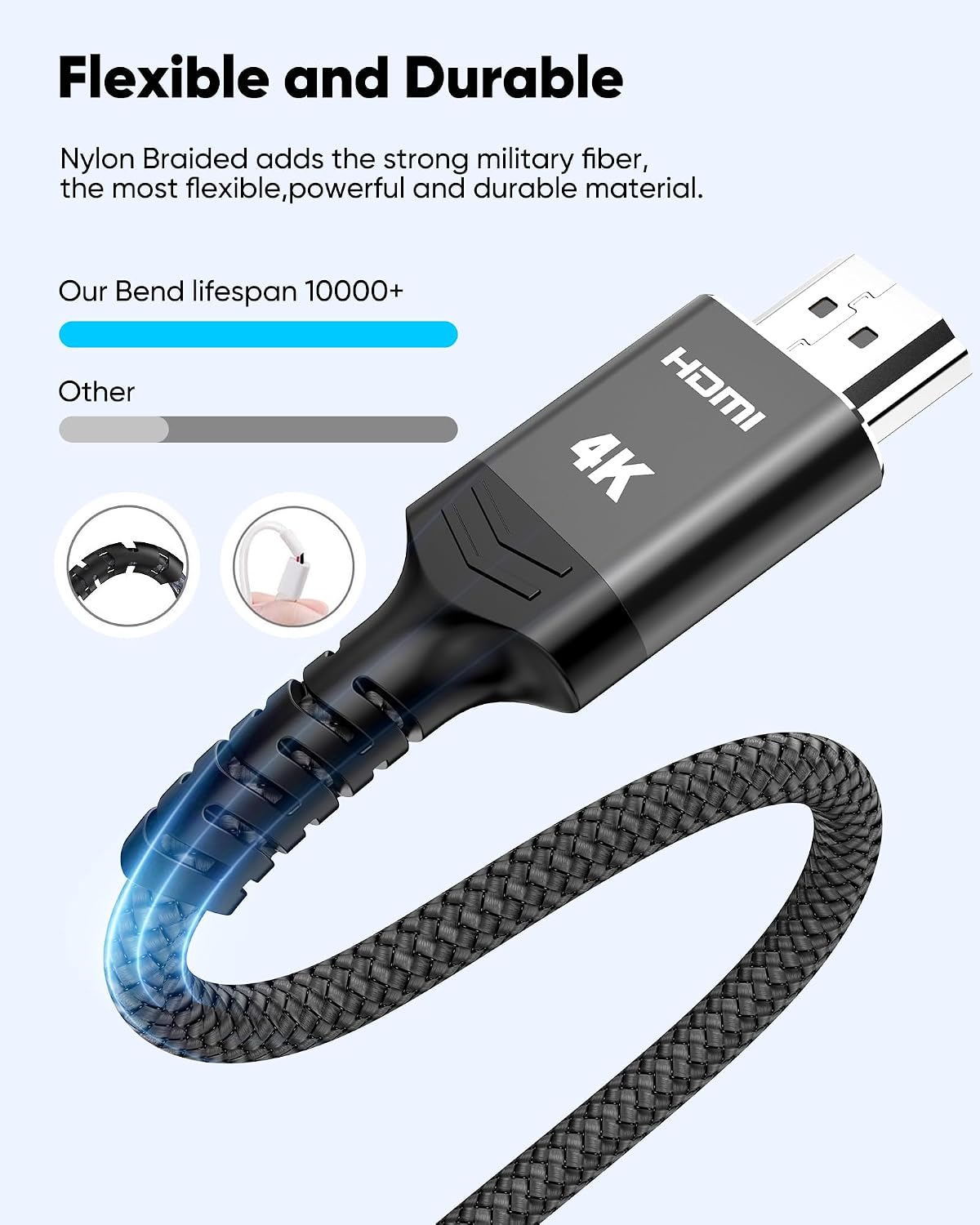 Detalle de Highwings HDMI Cable 30 ft