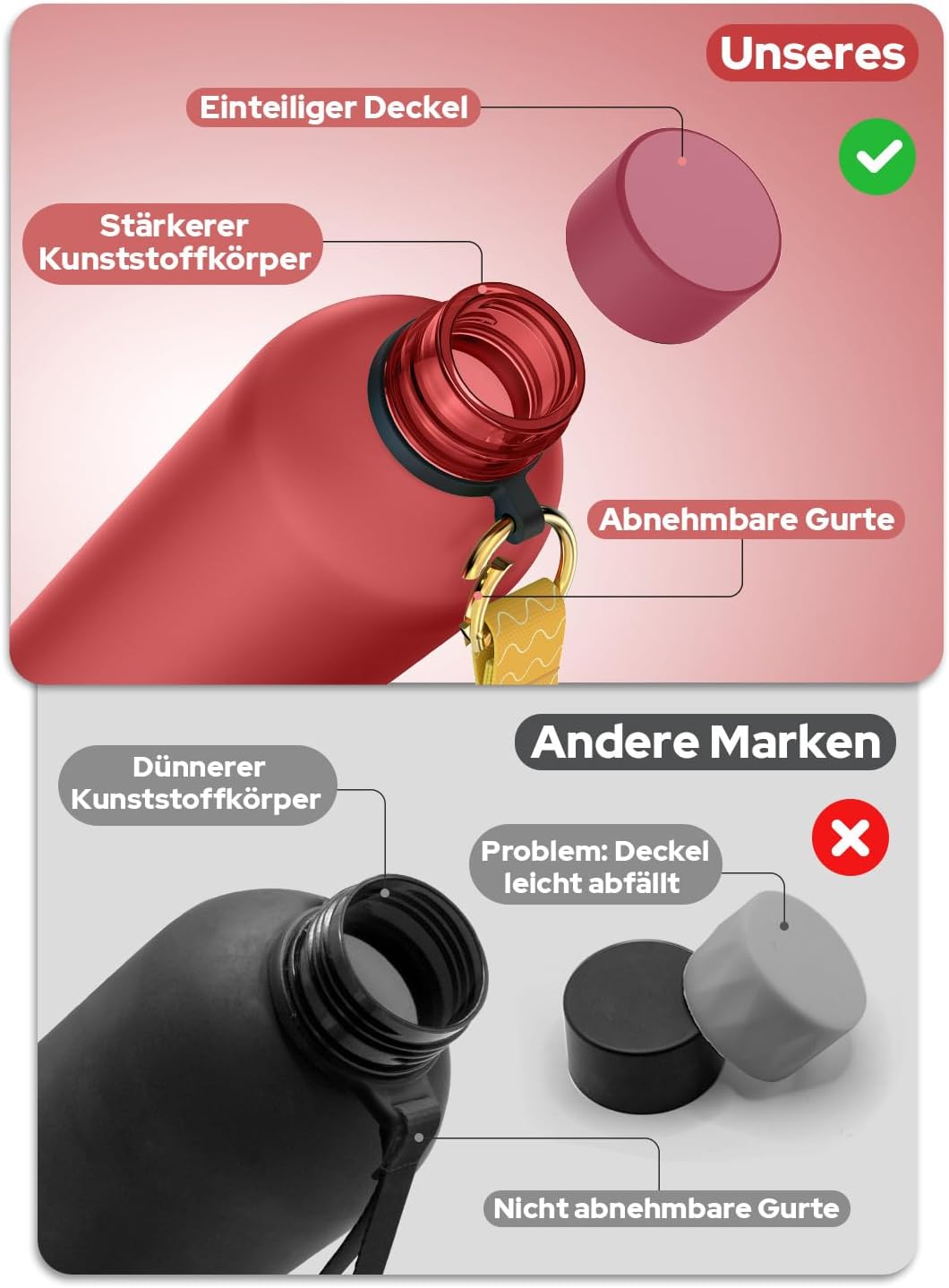 Detalle de Opard Slim Trinkflasche 1 l – kohlesäuregeeignet, auslaufsicher mit Schraubverschluss, spülmaschinenfest