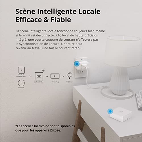 Detalle de SONOFF ZigBee Hub, ZigBee 3.0 Smart Gateway Bridge Pro – Passerelle double protocole WiFi & ZigBee