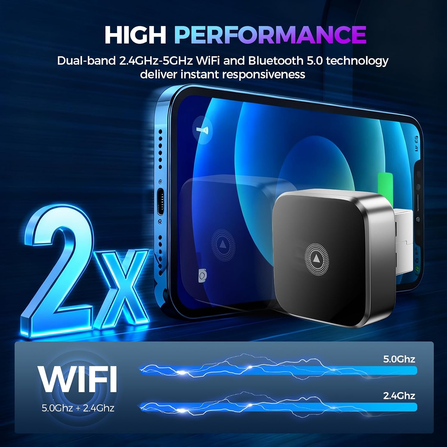 Thumbnail 4 de 2026 Wireless Android Auto & CarPlay Adapter UK 2-in-1 (USB/Type-C) – Dual-Band WiFi & Bluetooth 5.0