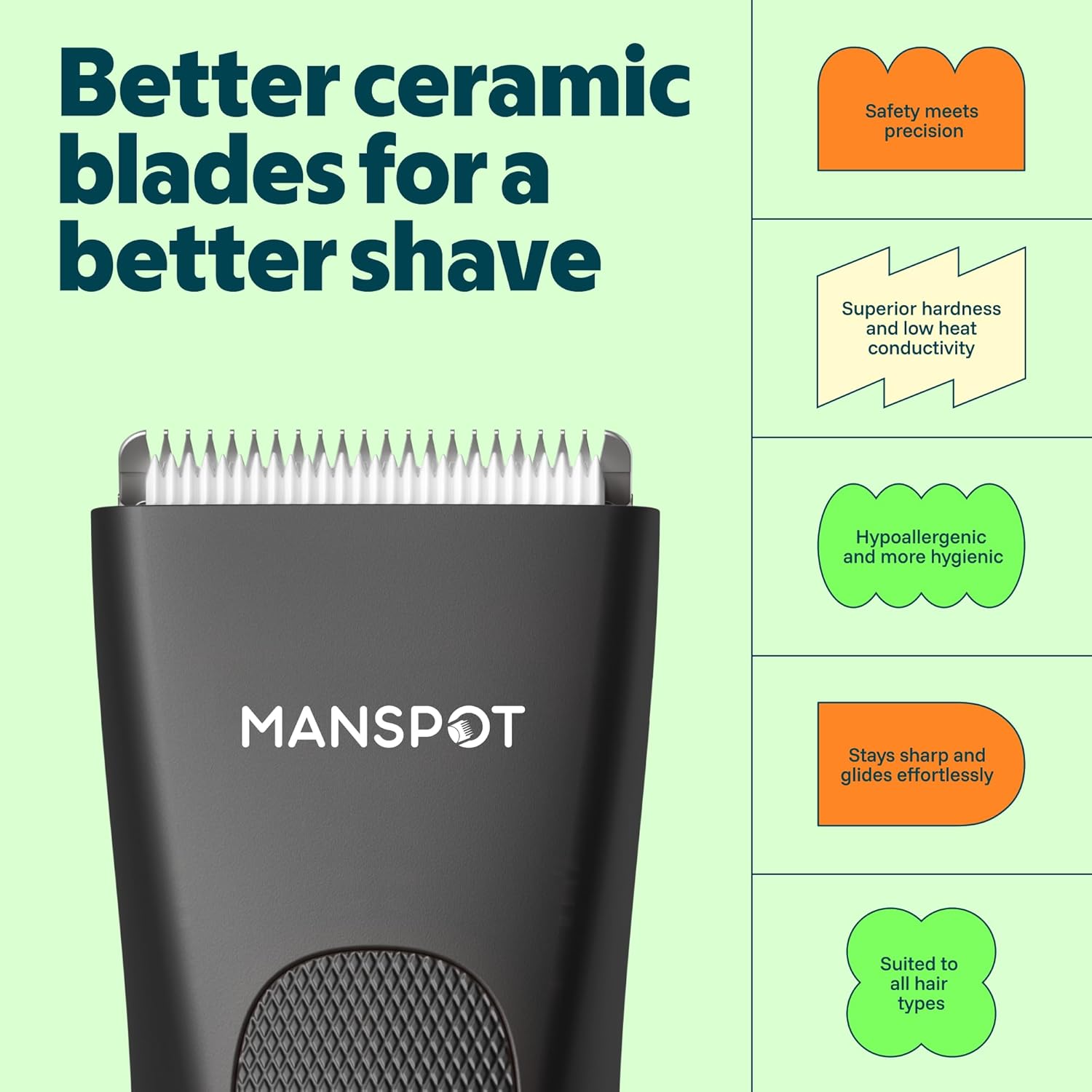 Detalle de MANSPOT Manscape Groin Trimmer with 4 Guards ⚙