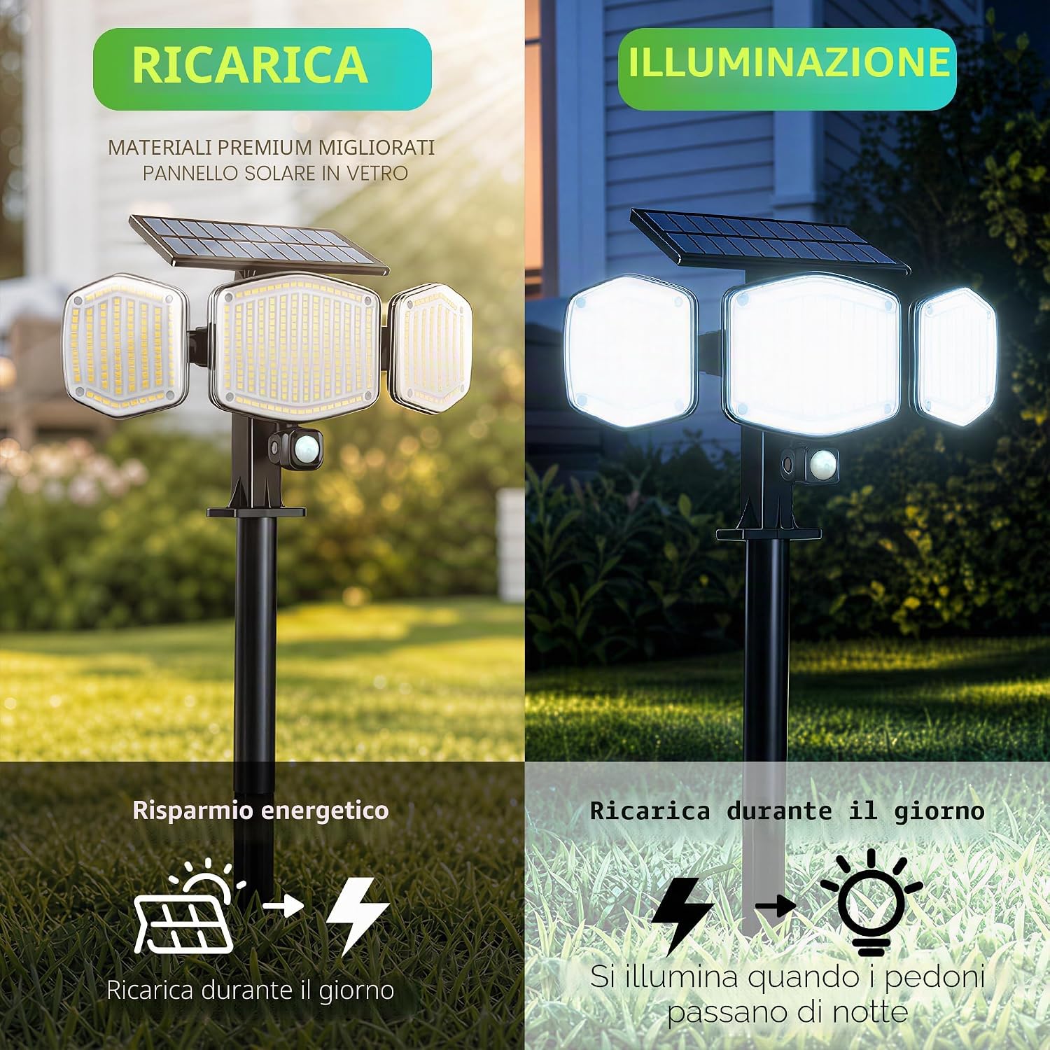 Thumbnail 3 de ARTINABS Luci Solari Esterno 426 LED – Faretto solare 270° IP65, 3 modalità, sensore di movimento, 6500K, 2 pezzi