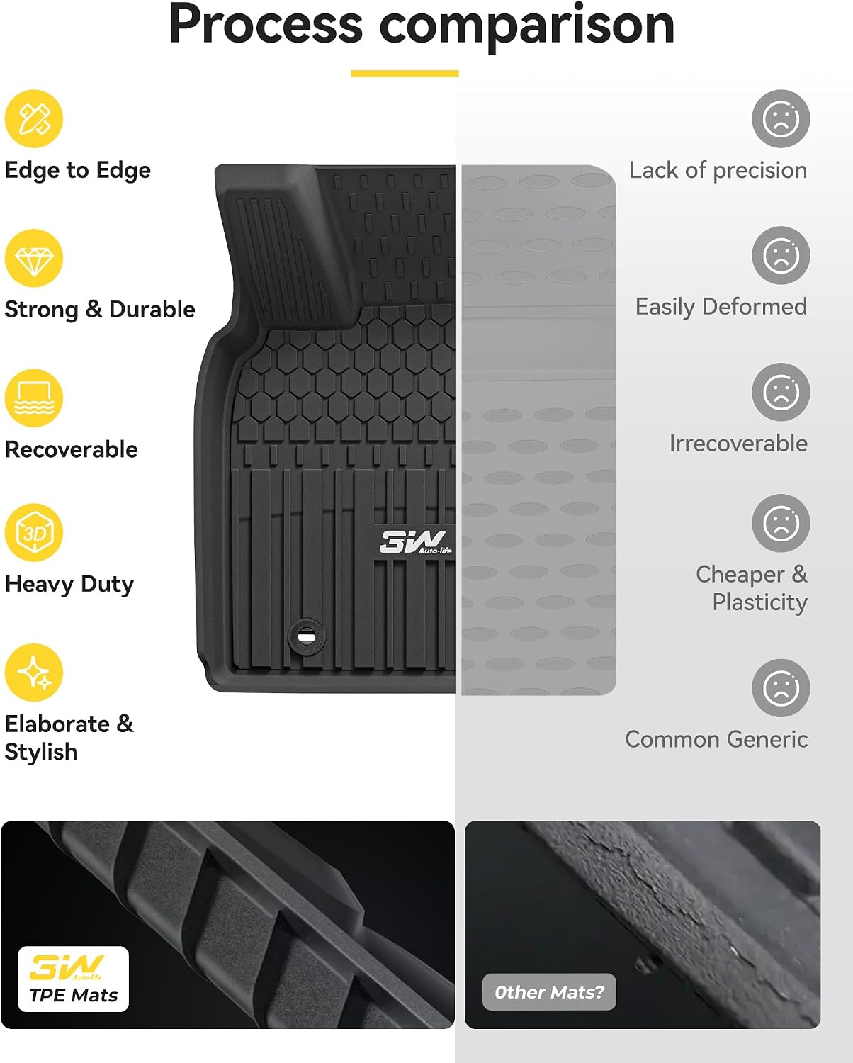 Thumbnail 1 de 3W Custom Fit All-Weather Floor Mats & Cargo Liner for Toyota Camry 2025–2026