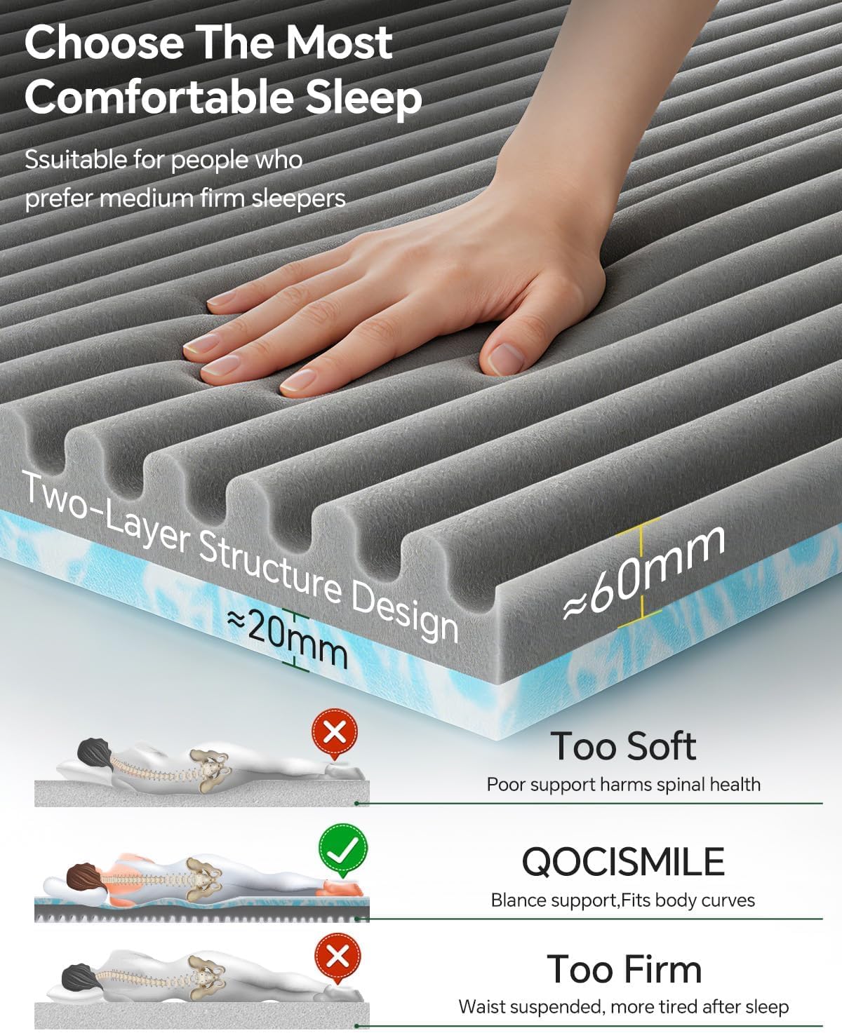 Detalle de Twin Memory Foam Mattress Topper, 3-inch