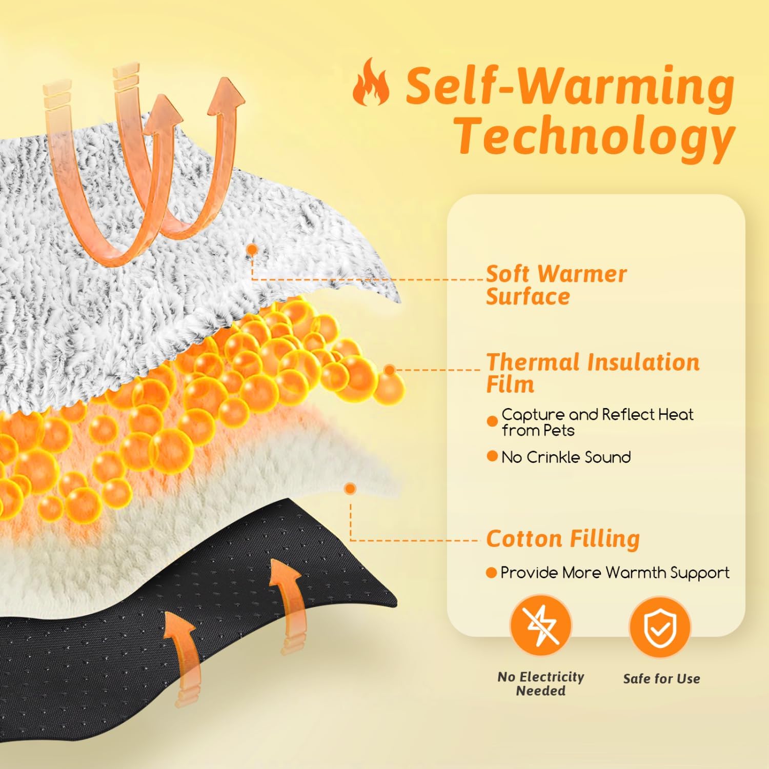 Thumbnail 3 de Nobleza Tappetino Riscaldante 50x40cm