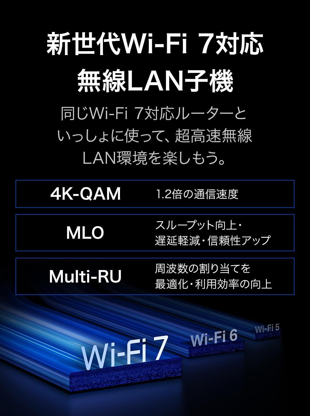 Detalle de TP-Link Archer TBE400UH/A Wi-Fi 7 USB無線LAN子機 BE6500・トライバンド・USB 3.0
