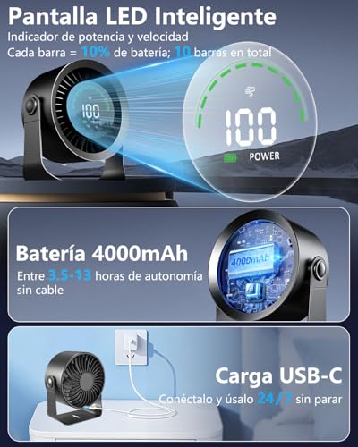 Detalle de DDKJ Ventilador de Mesa Silencioso 2 en 1: versión 100 pasos, pantalla LED y batería de 4000 mAh