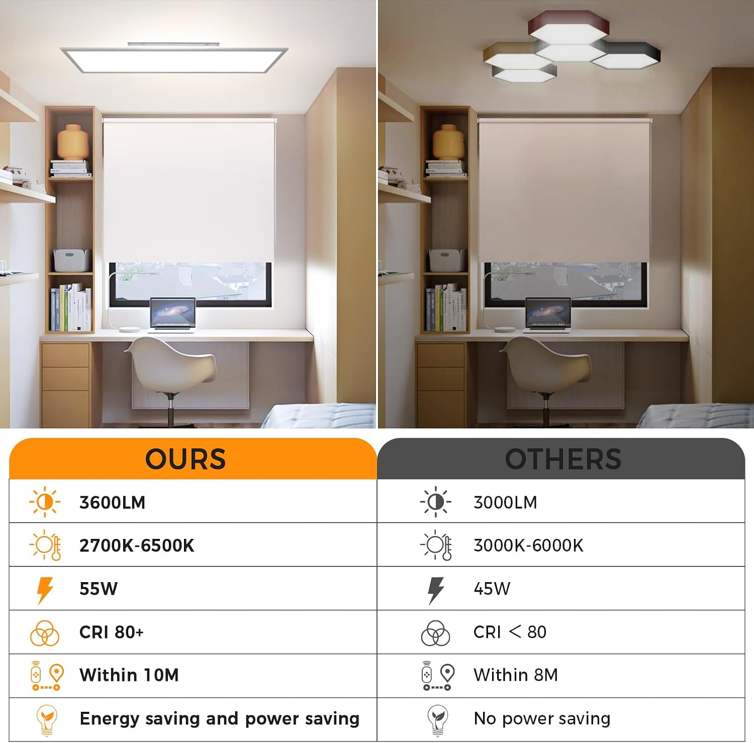 Detalle 2 de Omdekor ledplafondlamp 120 x 30 cm, 55 W, dimbaar met afstandsbediening