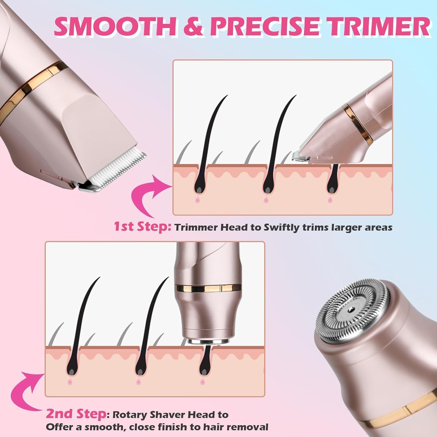 Thumbnail 4 de RAXMETRY Women's Bikini Trimmer, IPX7 Waterproof