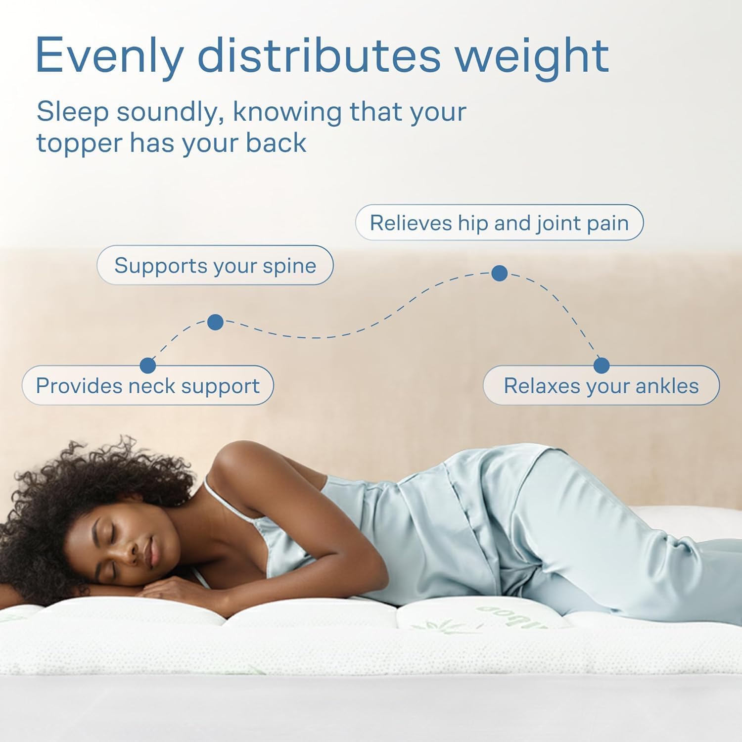 Detalle 2 de Mattress Topper Cloud-Like Comfort – Ultra-Soft Bamboo Viscose, 135x190cm, Deep Fit