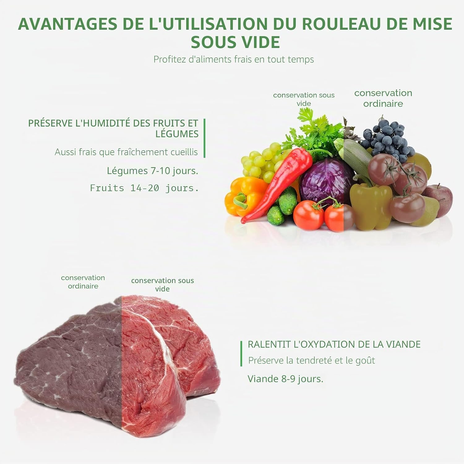Thumbnail 3 de KitchenBoss Sac Sous vide Alimentaire : Rouleaux gaufrés sans BPA pour cuisinière sous vide (8 rouleaux, 20x300 cm et 28x300 cm)