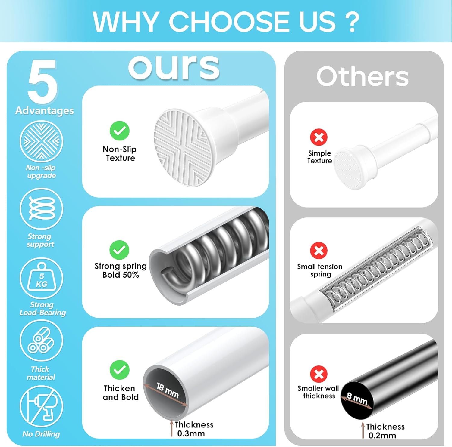 Thumbnail 5 de ZipGlo Zipglo Extendable Curtain Pole (59–120 cm) – tension rod for shower curtains, bathroom, windows & more, white