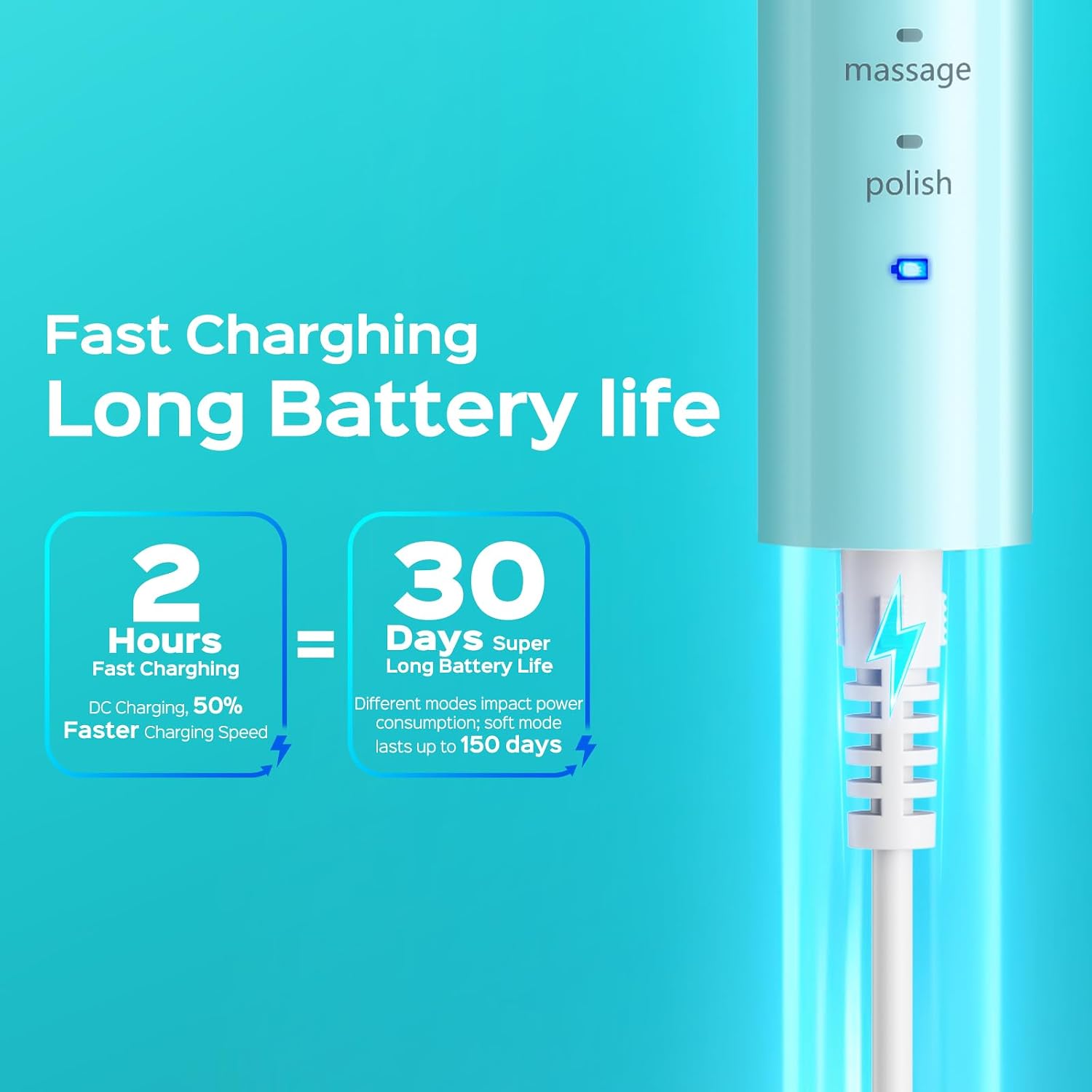 Thumbnail 6 de COSLUS C30 Electric Toothbrush