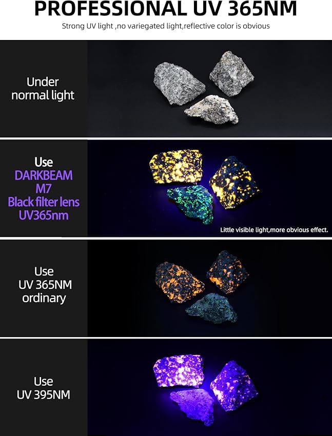 Thumbnail 3 de Lampe de poche DARKBEAM UV 365 nm