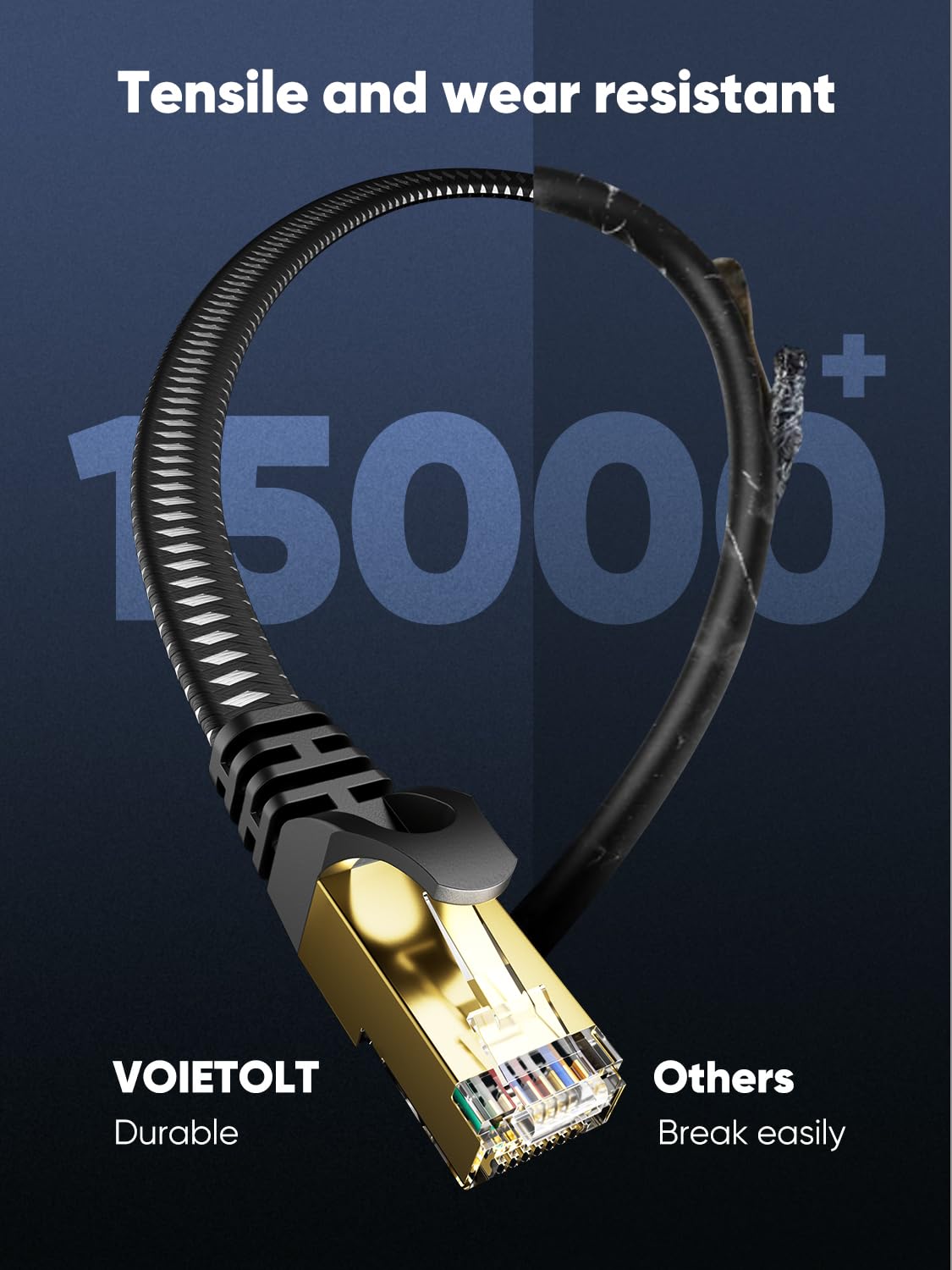 Thumbnail 3 de VOIETOLT Cat 8 Ethernet Cable (15m) – Flat Braided STP RJ45, up to 40Gbps/2000MHz