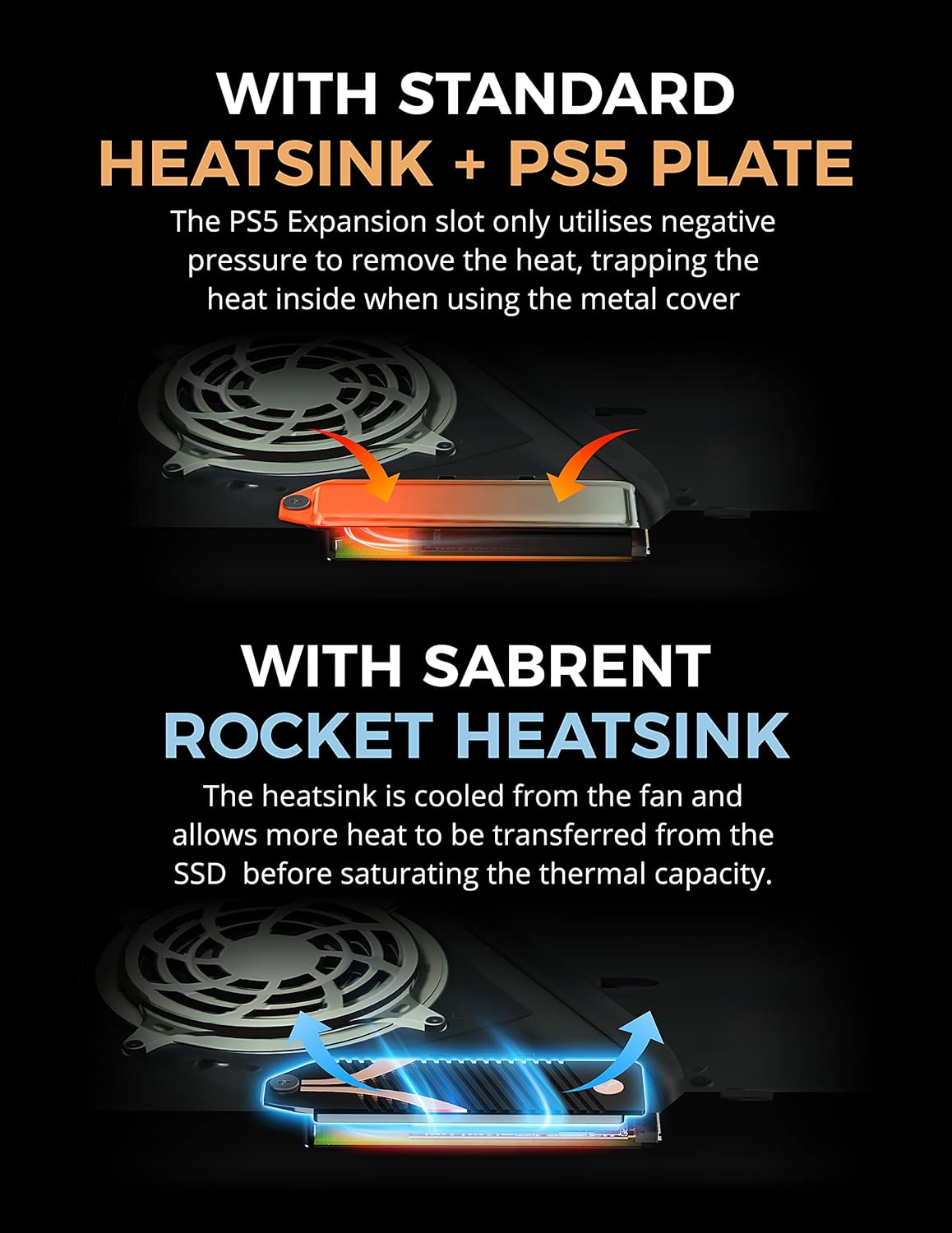 Detalle de SABRENT SB-PSHS PS5 M.2 NVMe heatsink 1 aluminium cooler