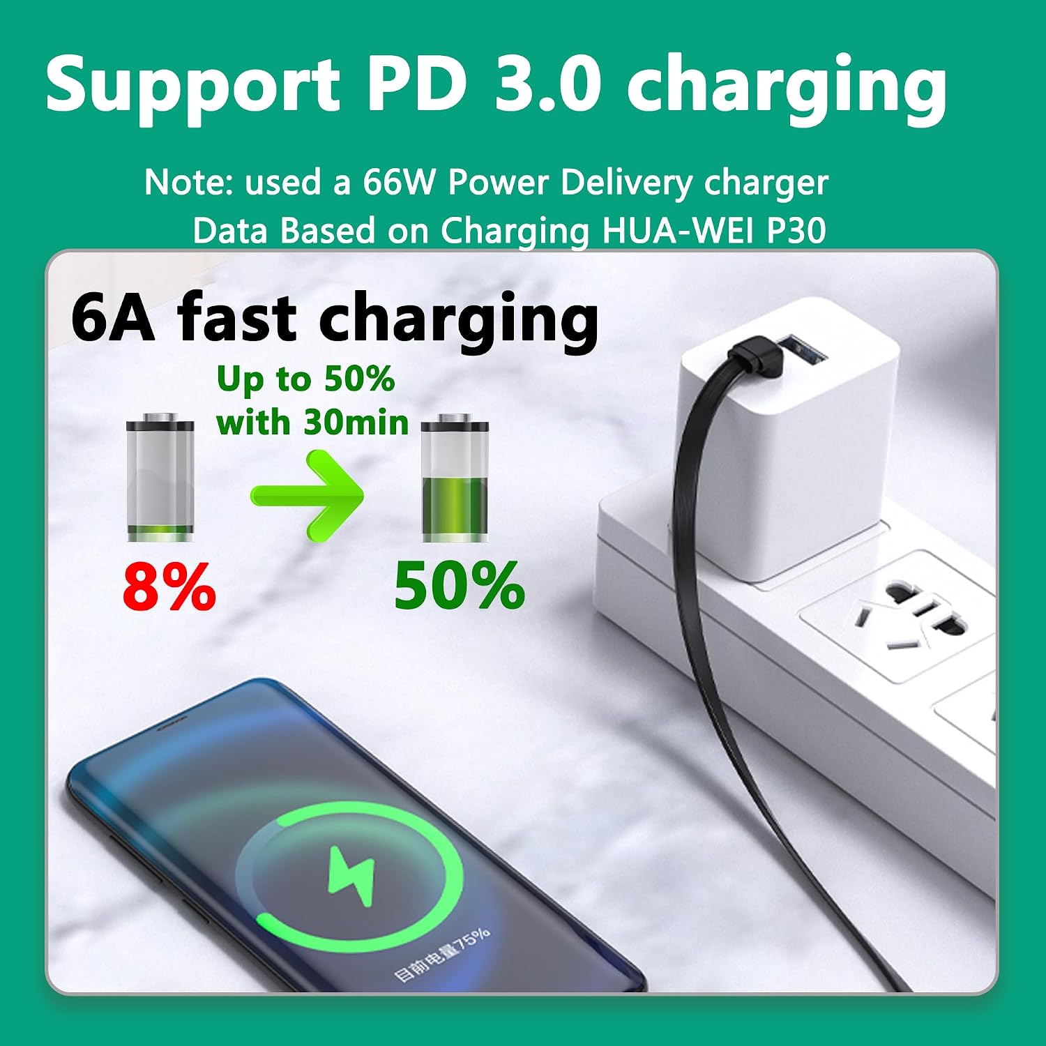 Detalle de MISYNLON Extra Flexible USB C Cable 65W